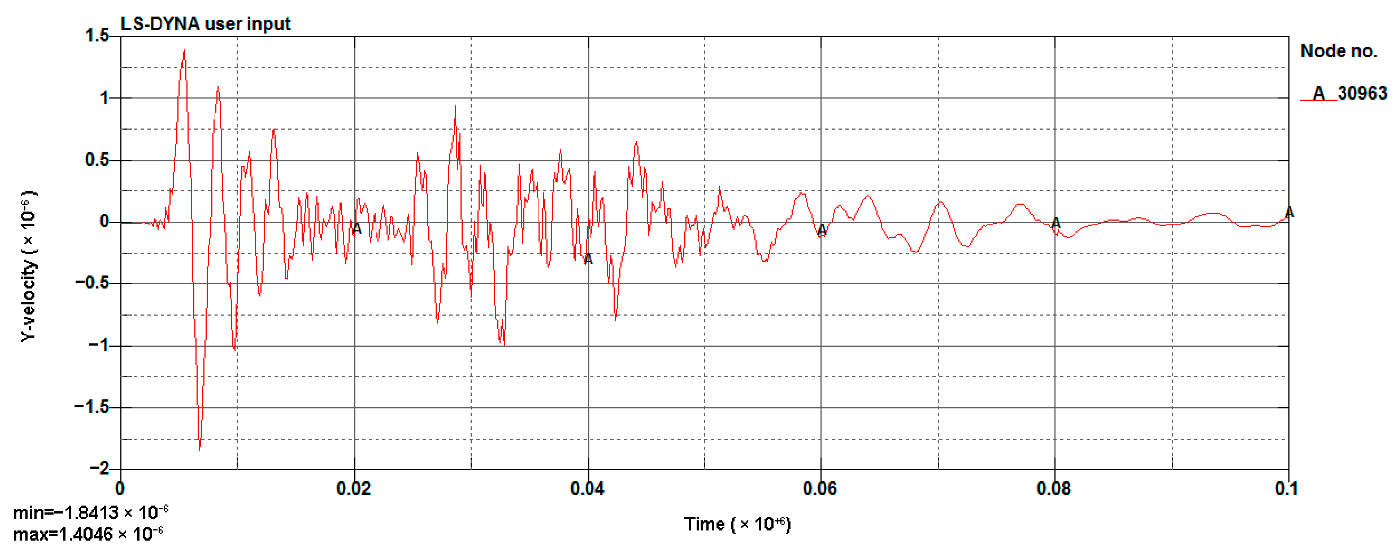 Sensors 23 07589 g022
