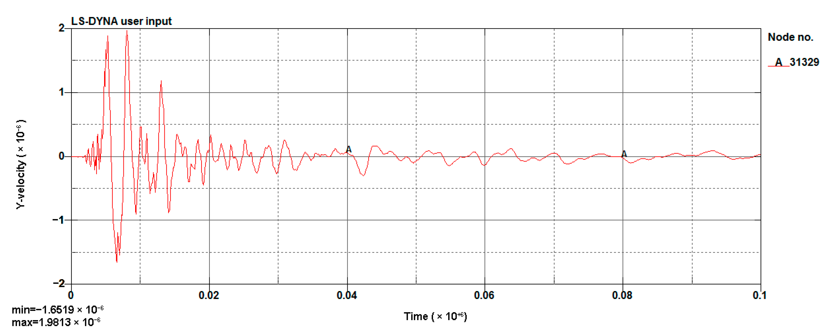 Sensors 23 07589 g025