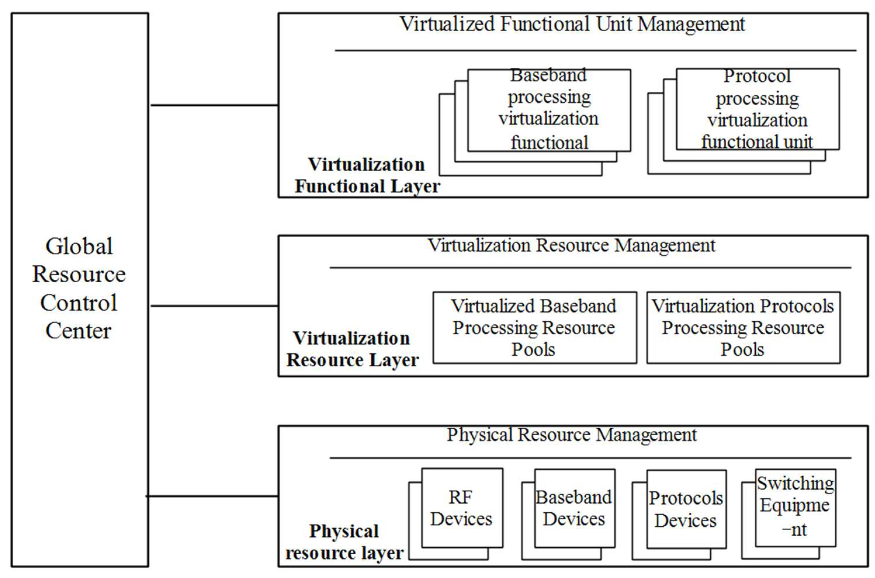 Sensors 23 07591 g003