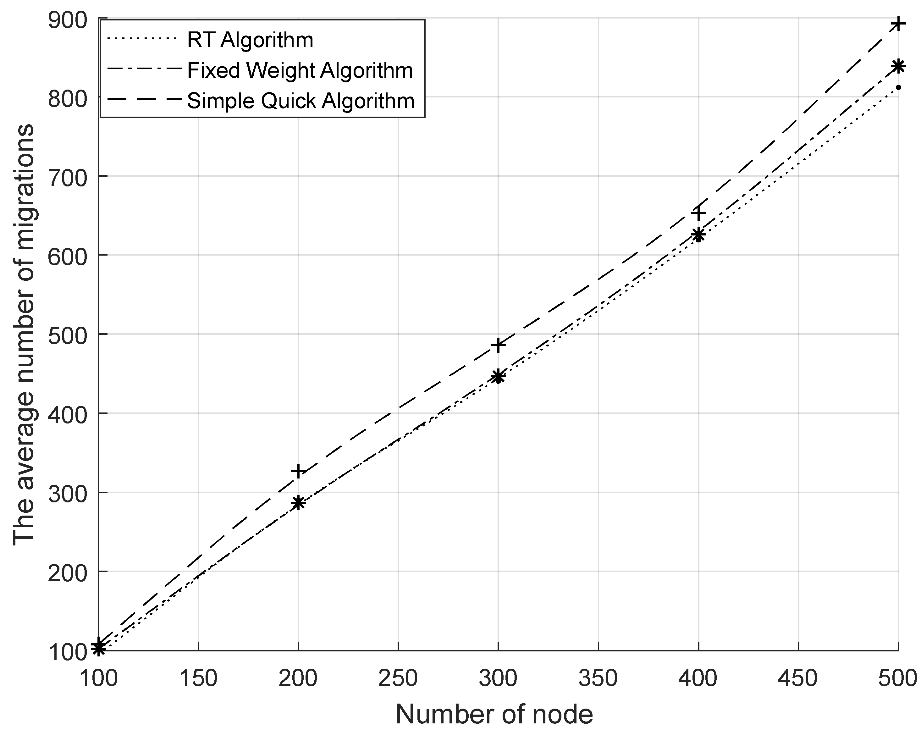 Sensors 23 07591 g006
