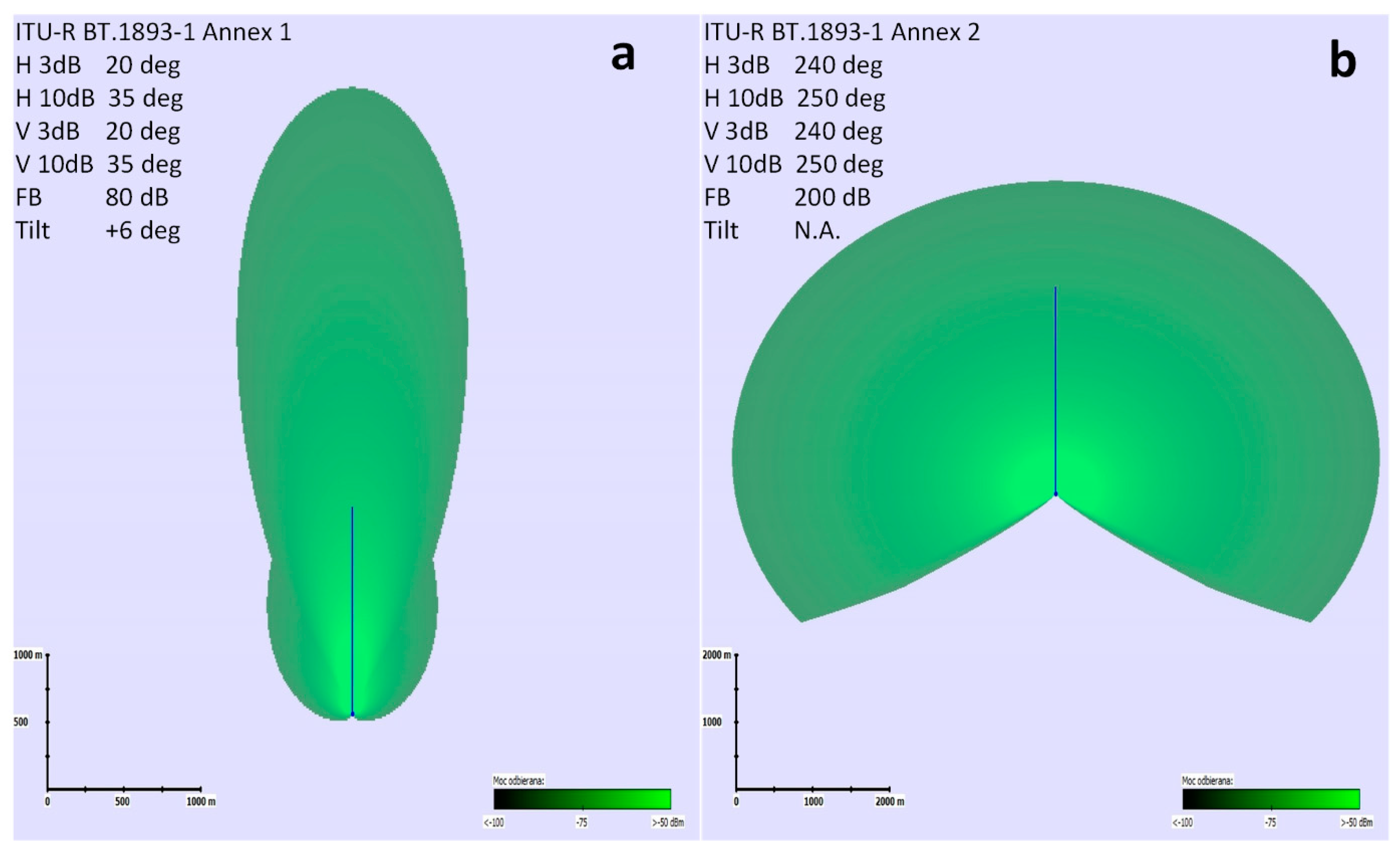Sensors 23 07593 g011