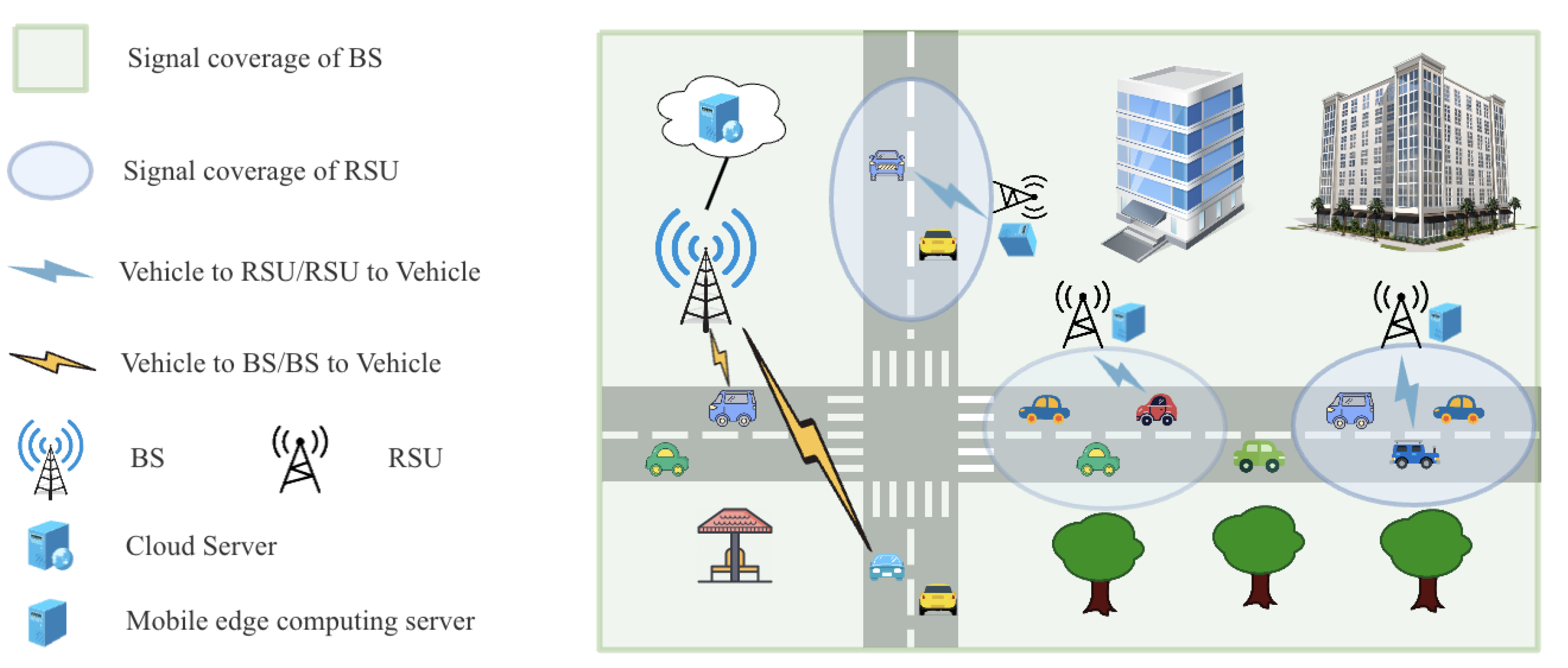 Sensors 23 07595 g001