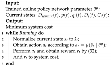 Sensors 23 07595 i002