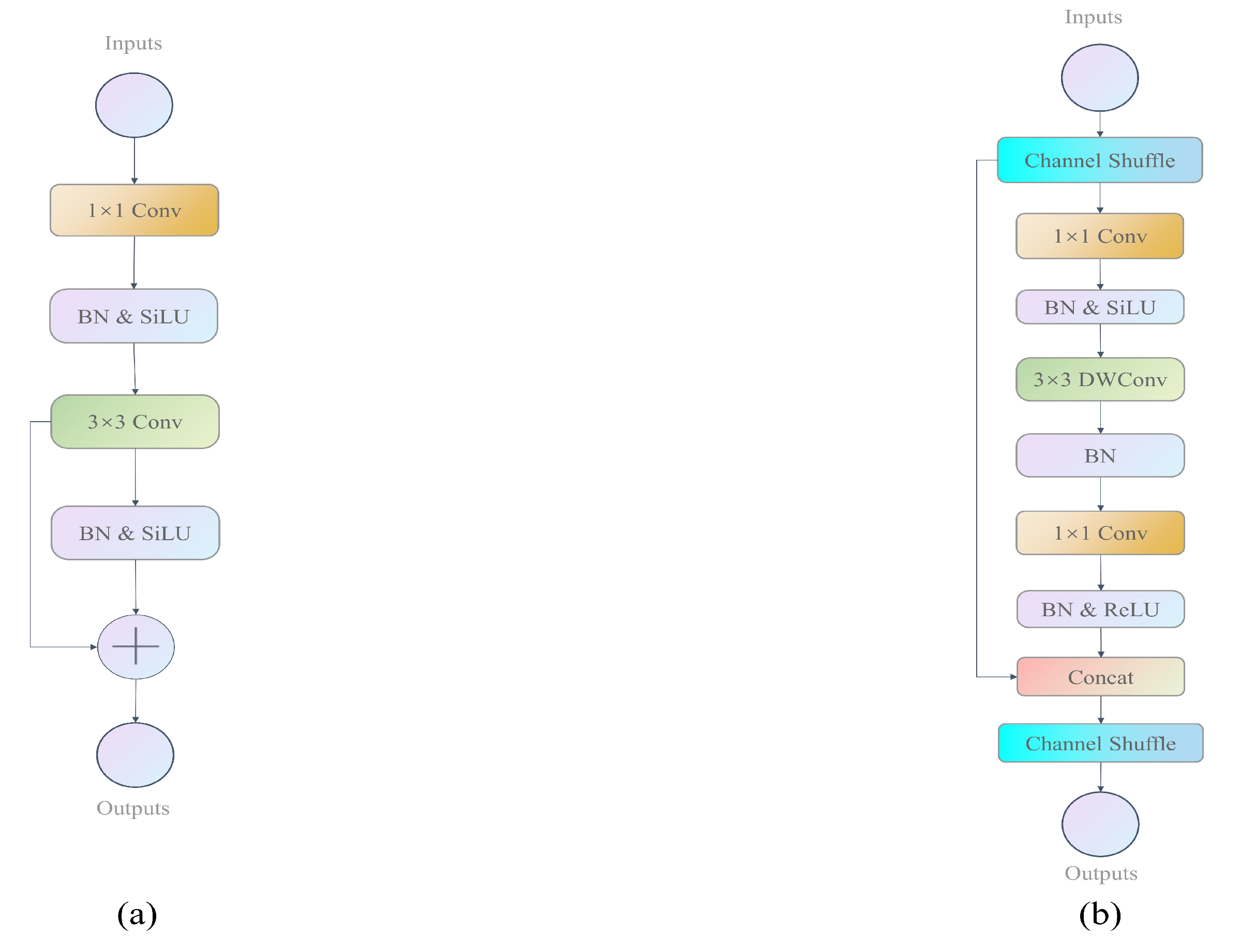 Sensors 23 07596 g006