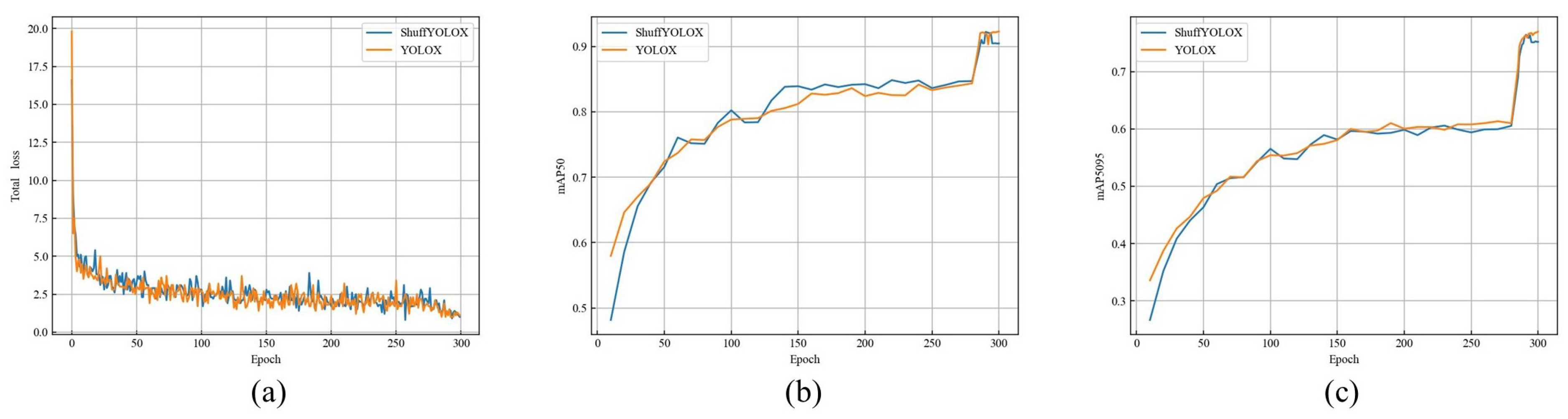 Sensors 23 07596 g009
