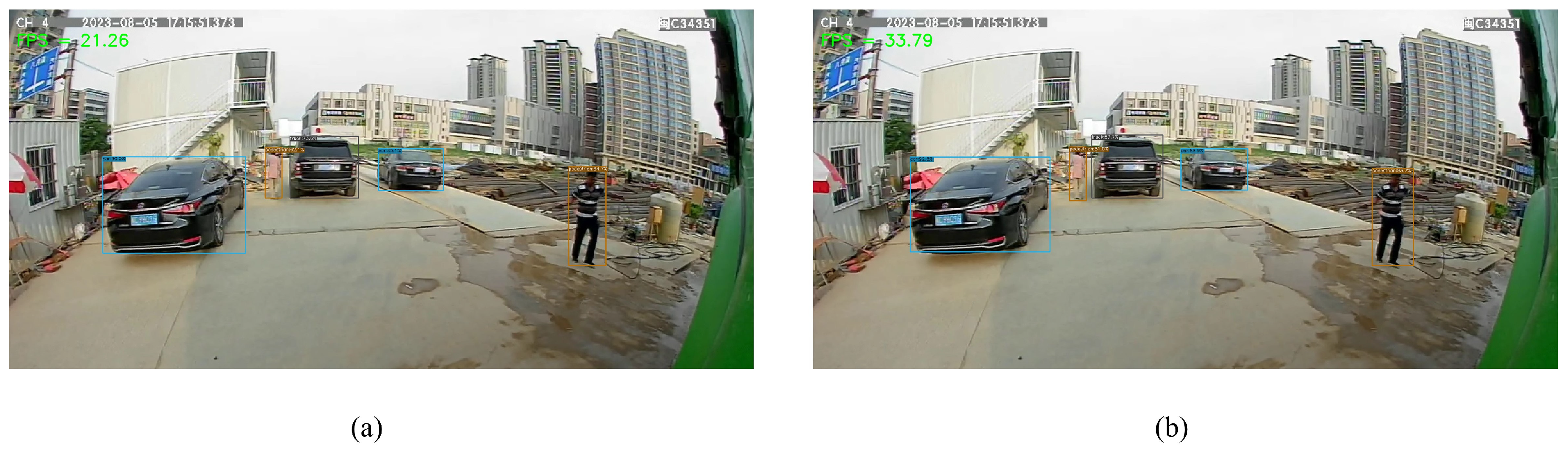 Sensors 23 07596 g011