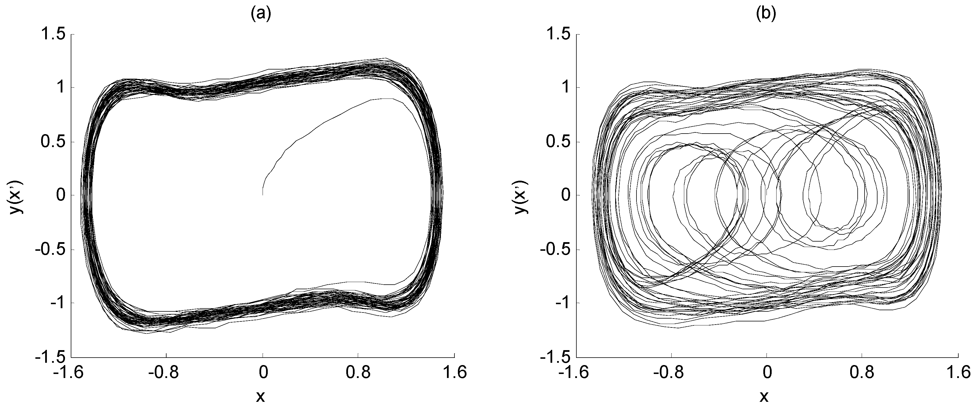 Sensors 23 07598 g002
