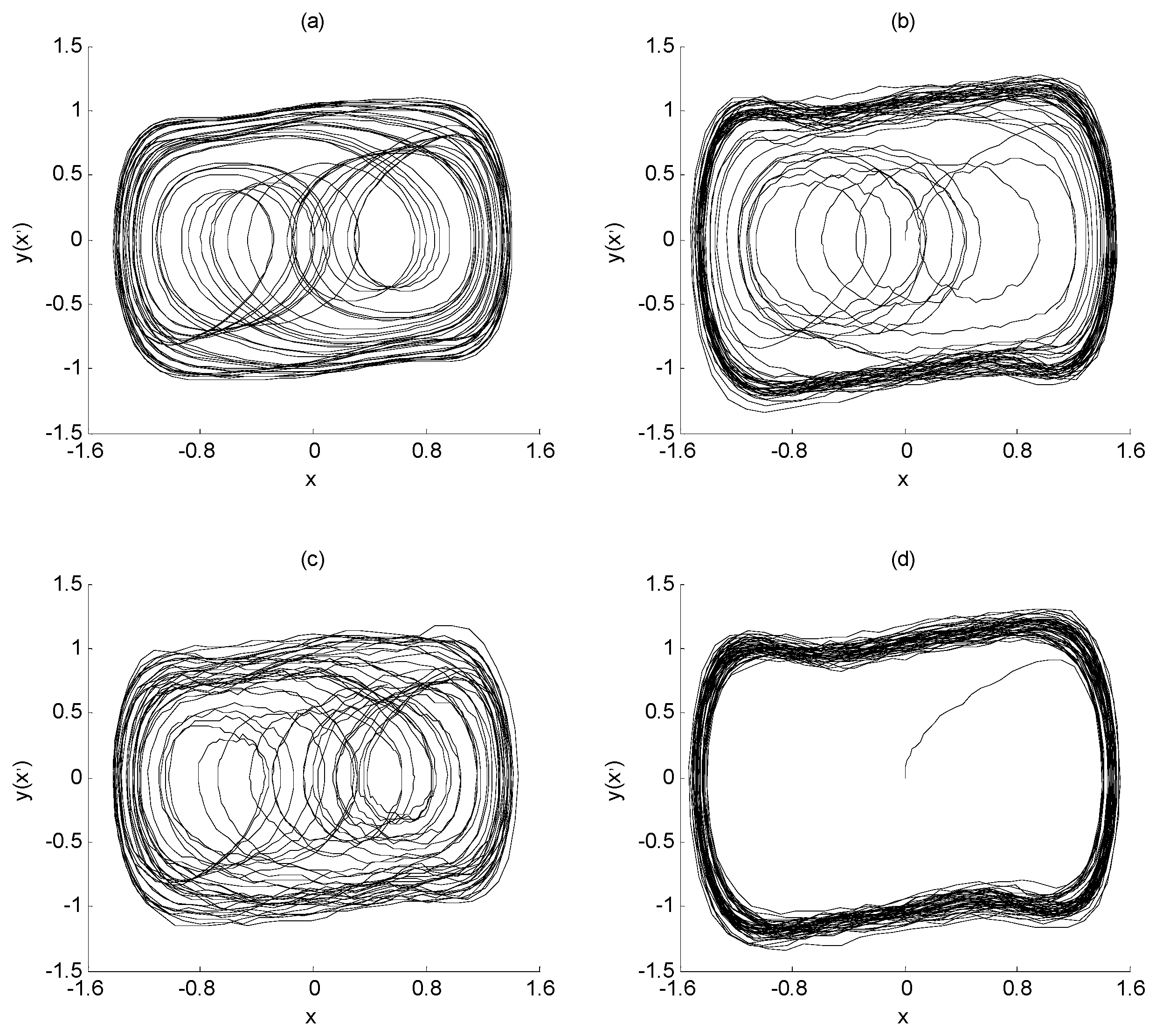 Sensors 23 07598 g005