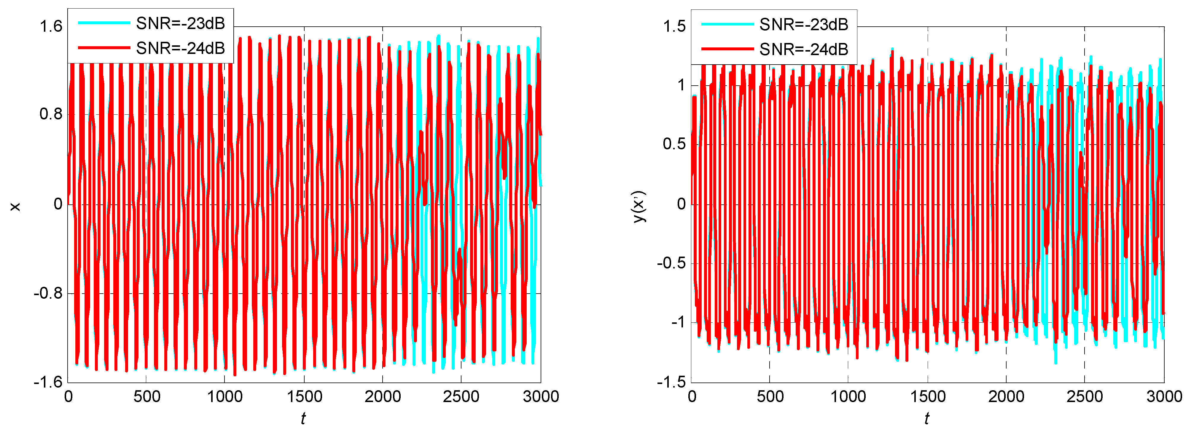 Sensors 23 07598 g006