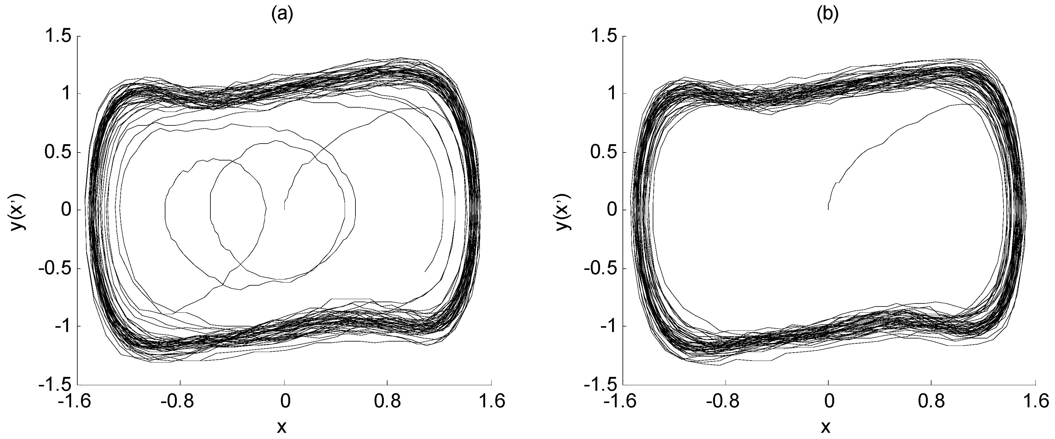 Sensors 23 07598 g007