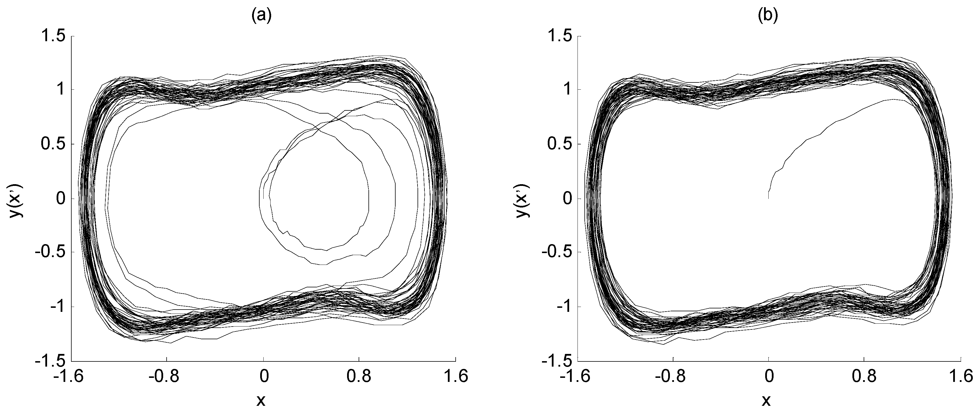 Sensors 23 07598 g008