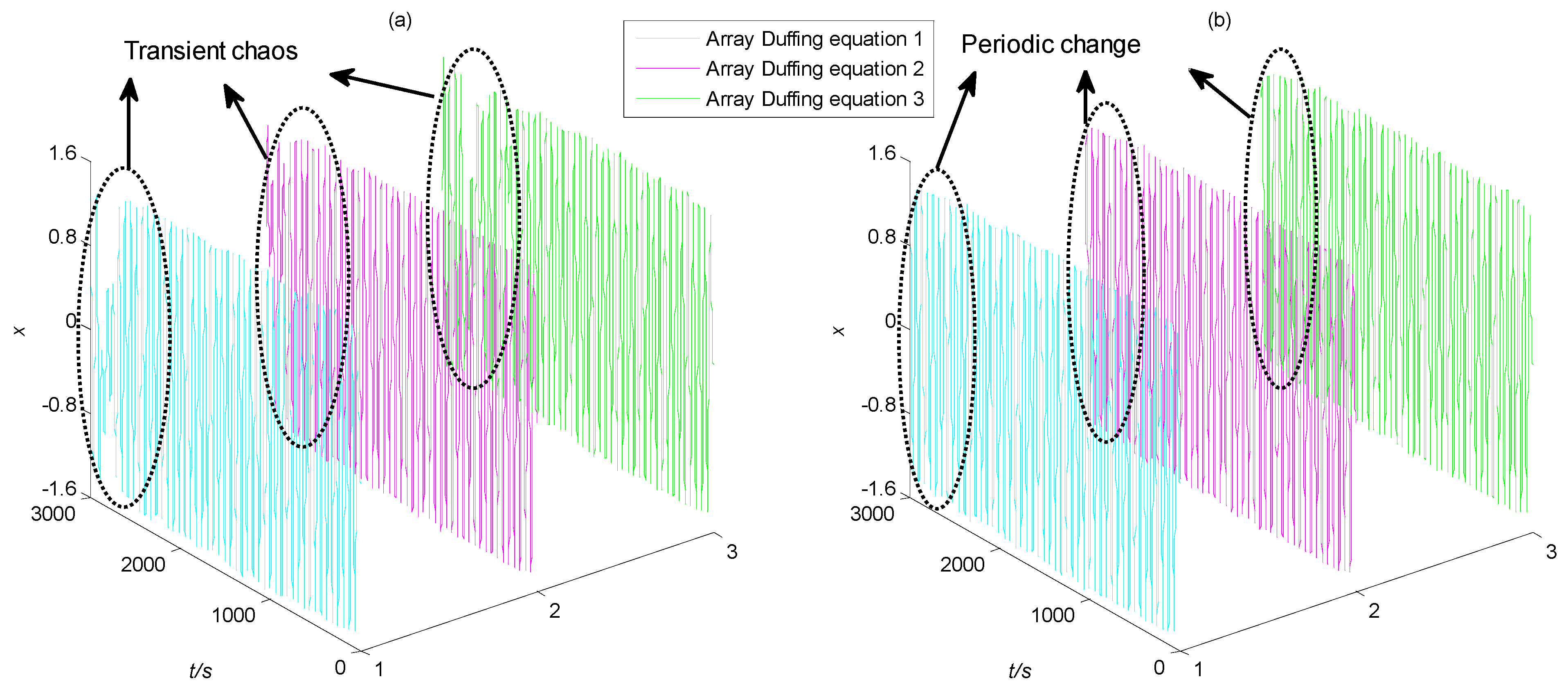 Sensors 23 07598 g010