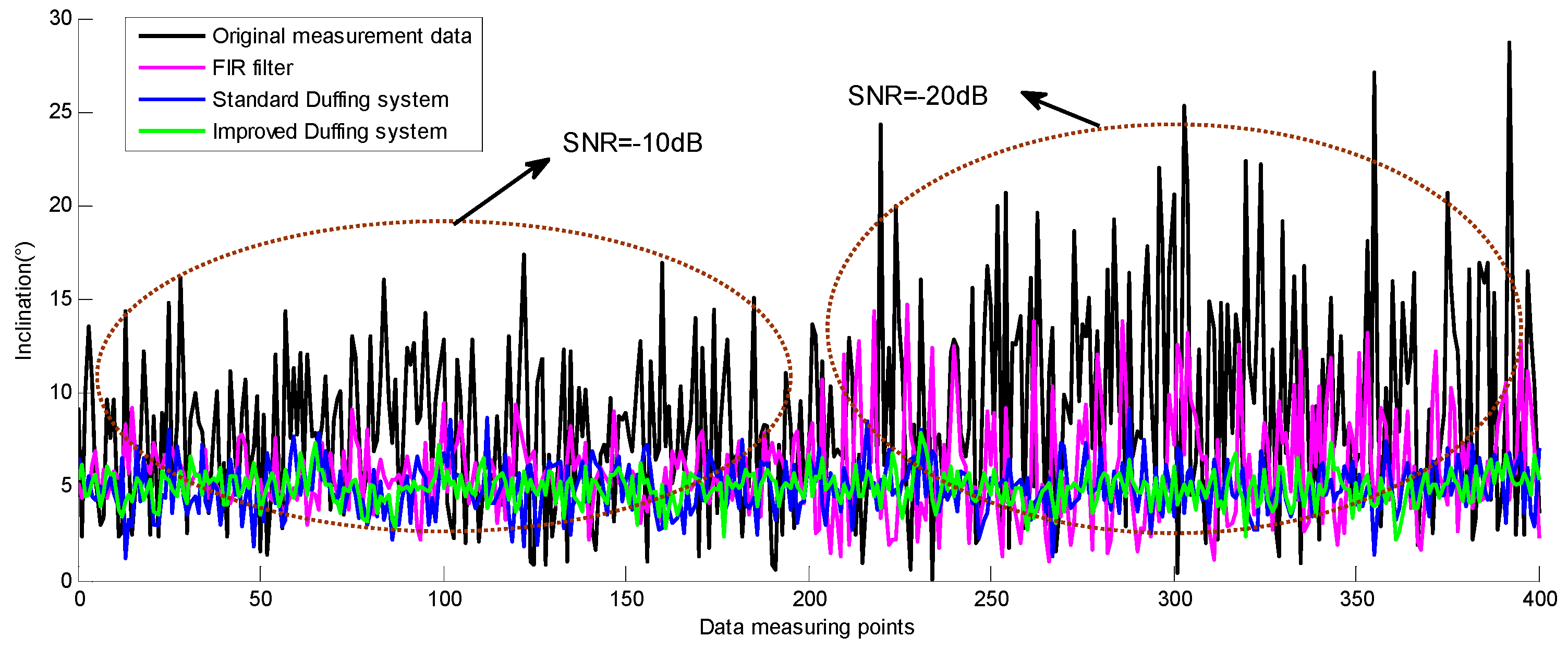 Sensors 23 07598 g012
