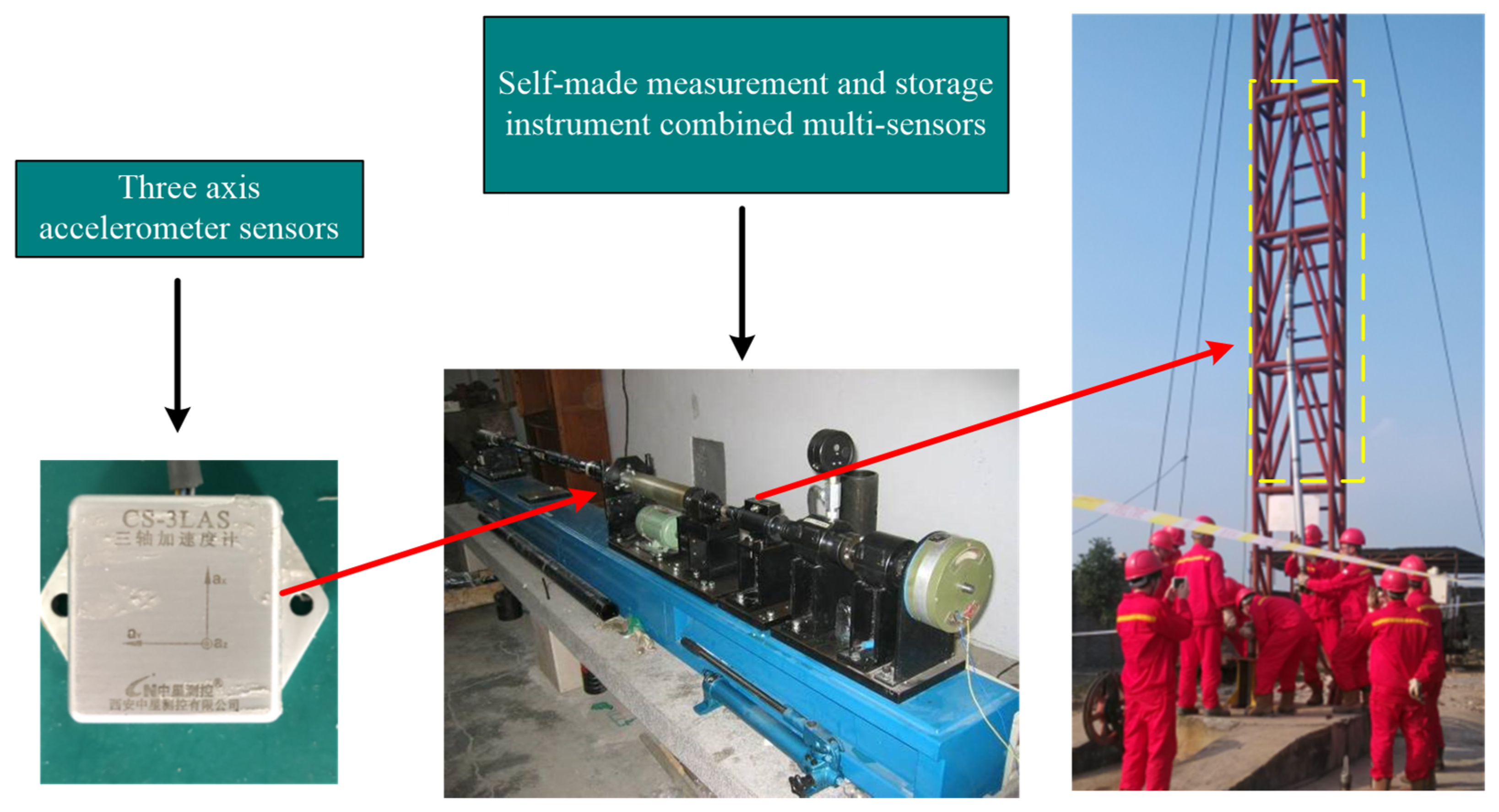 Sensors 23 07598 g015