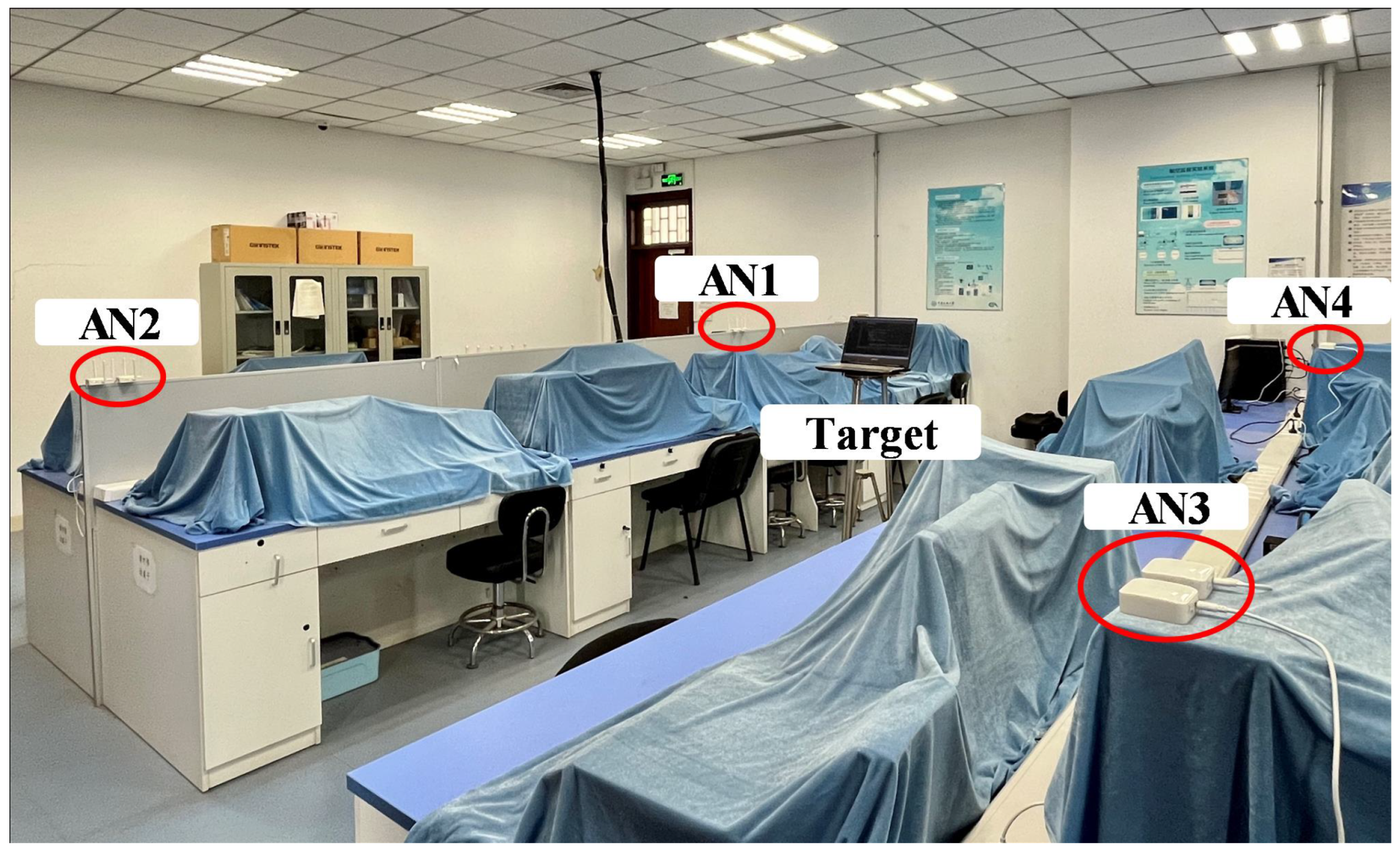 Sensors 23 07599 g006