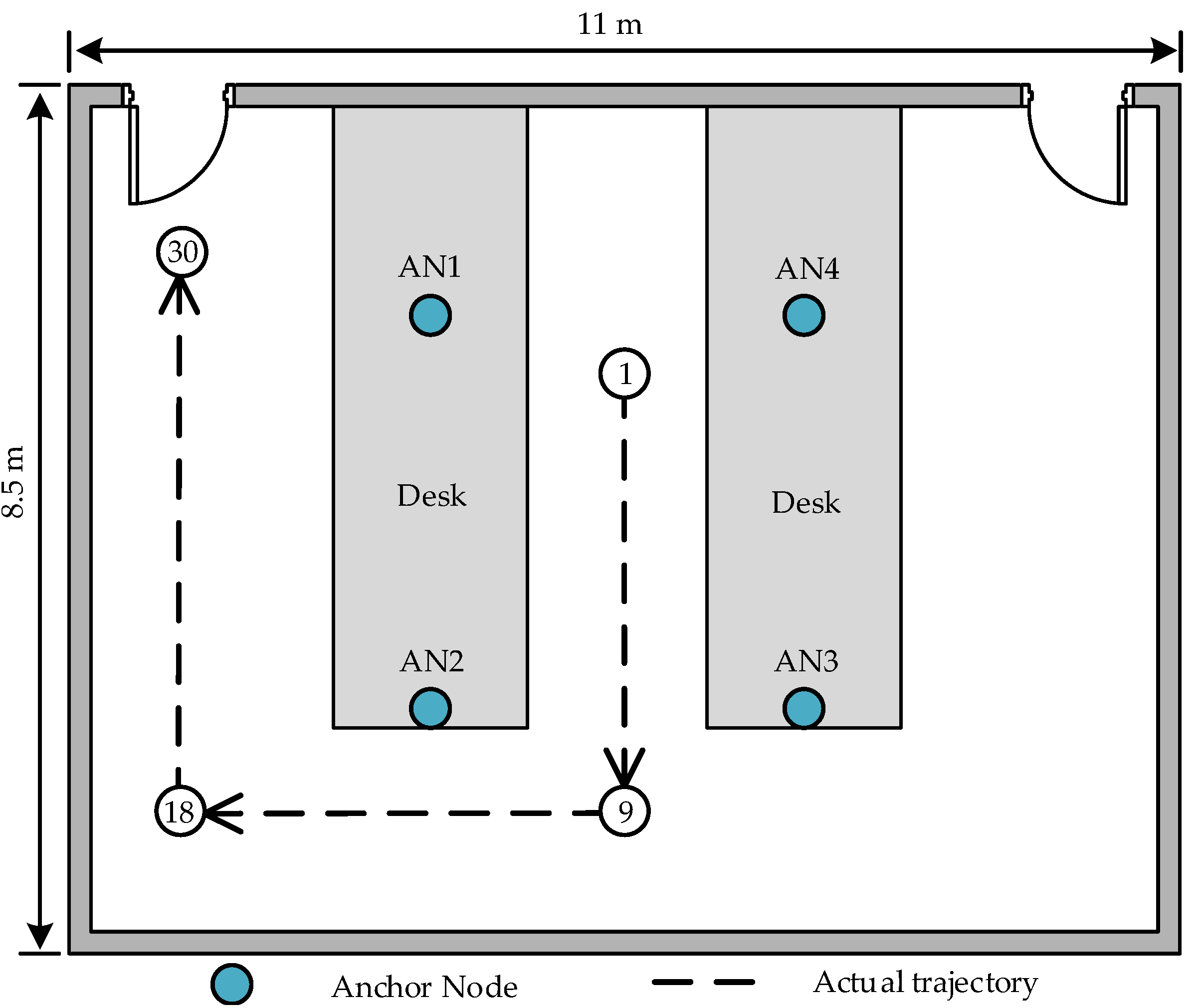 Sensors 23 07599 g007