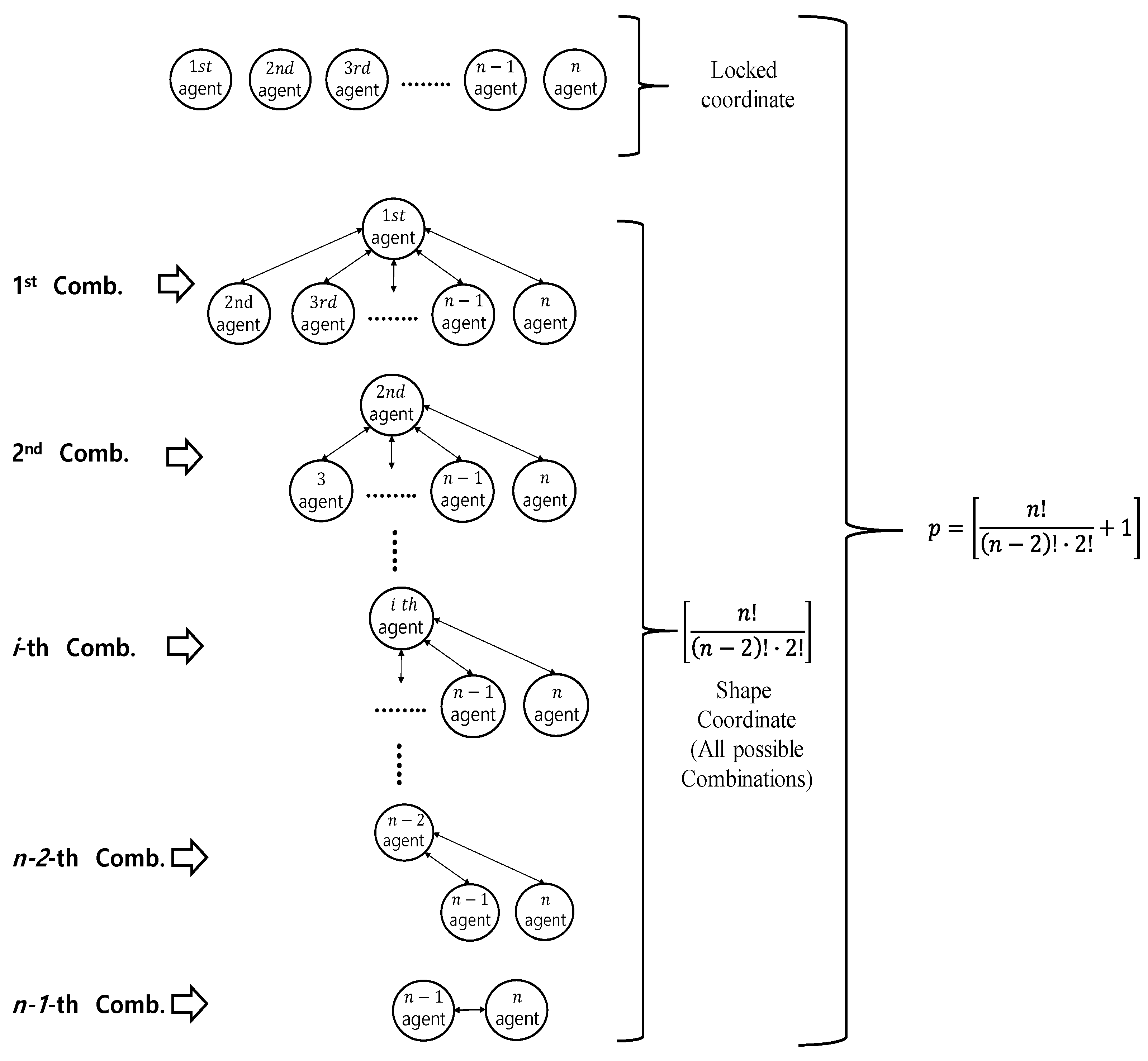 Sensors | Free Full-Text | A Passive Decomposition Based Robust ...