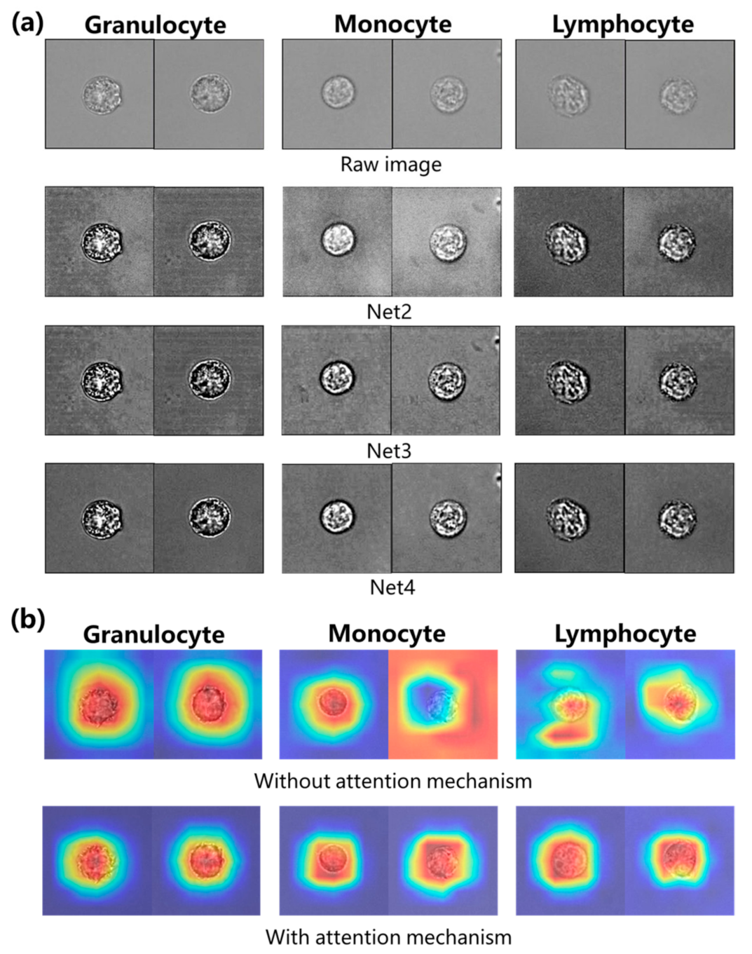 Sensors 23 07605 g003