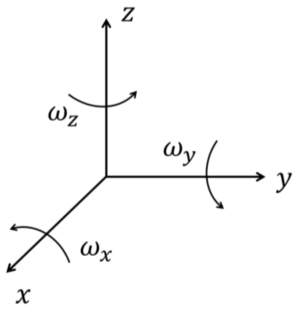 Sensors 23 07609 g003