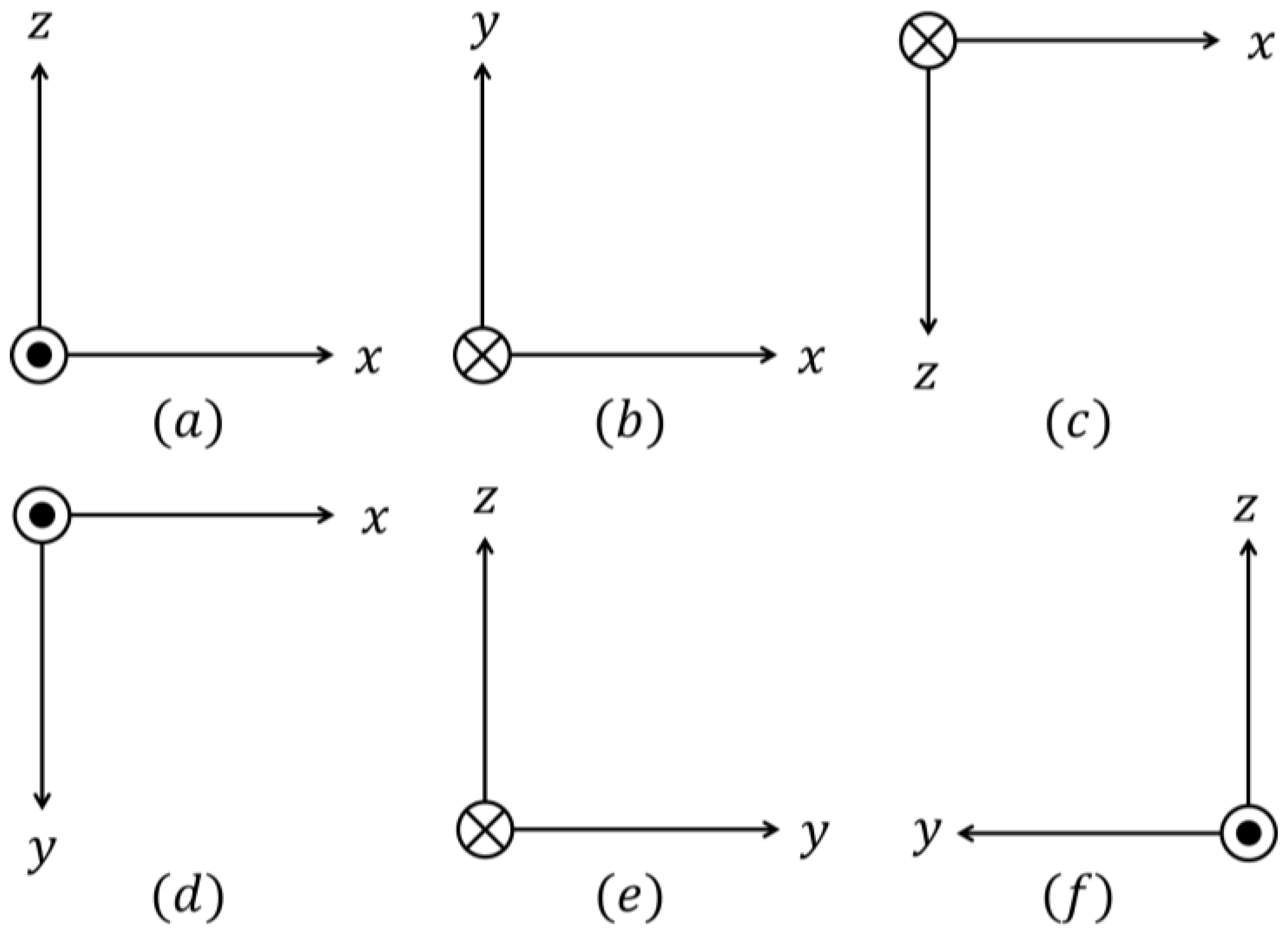 Sensors 23 07609 g004