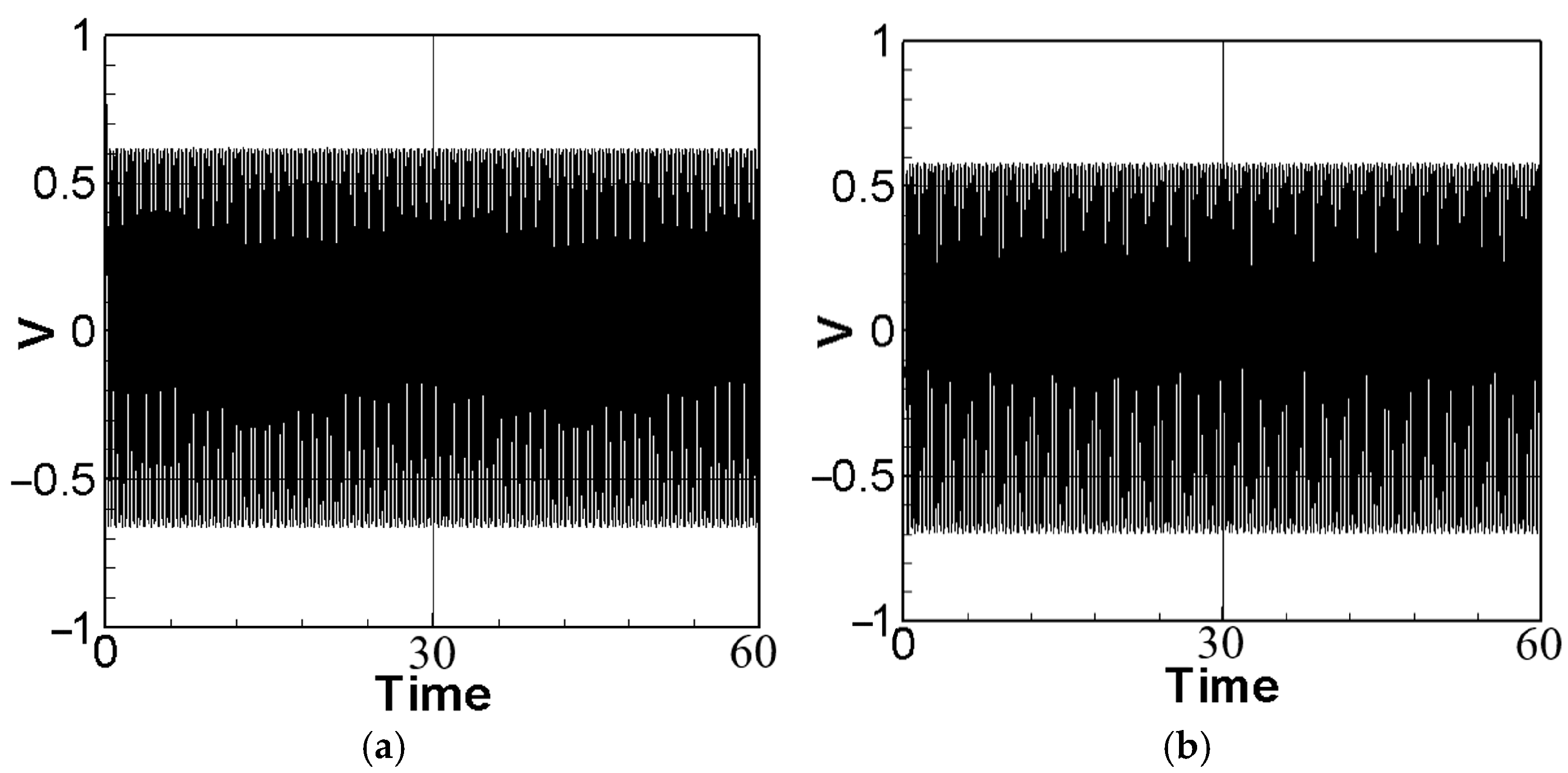 Sensors 23 07610 g004a
