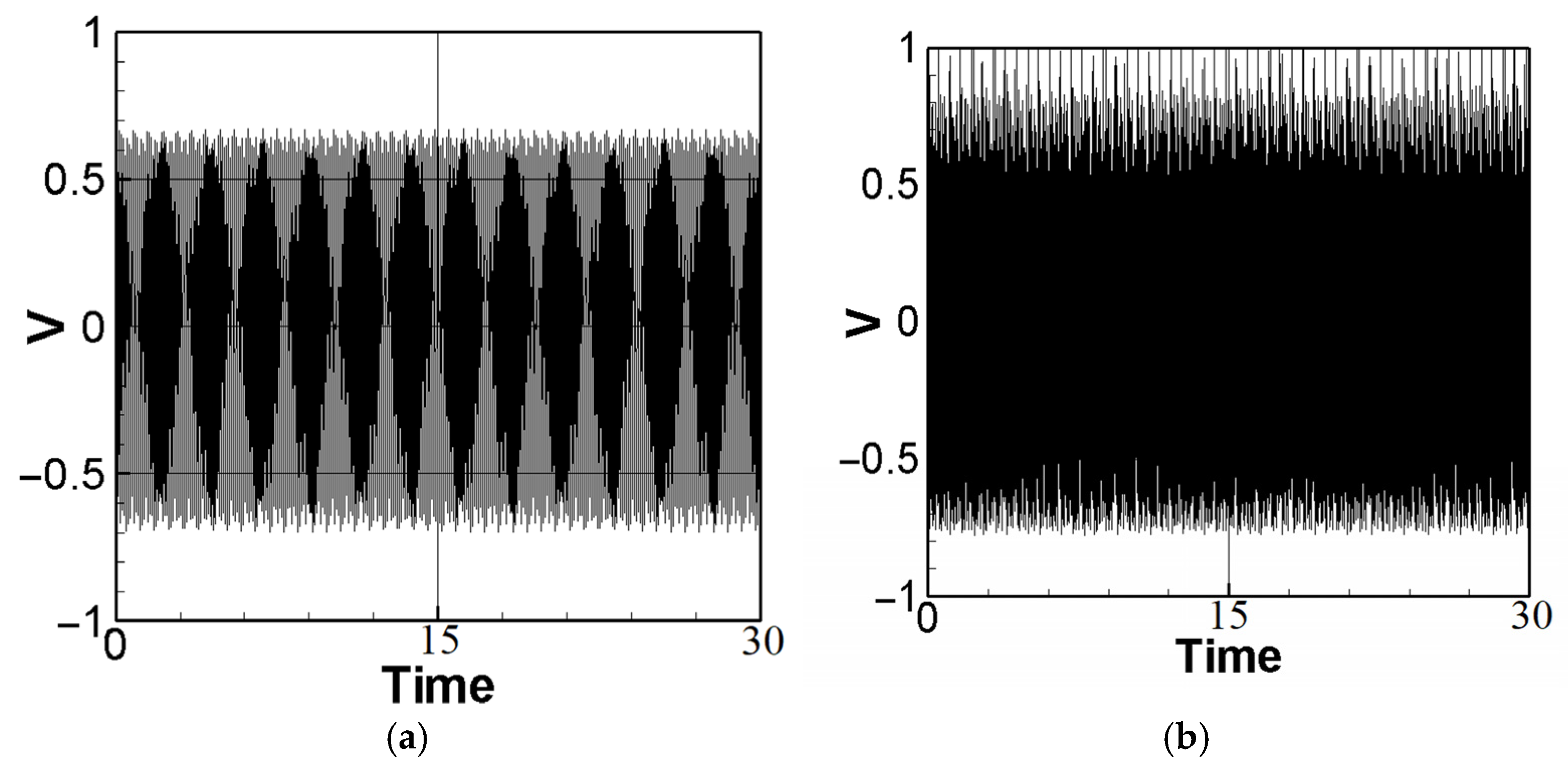 Sensors 23 07610 g006a