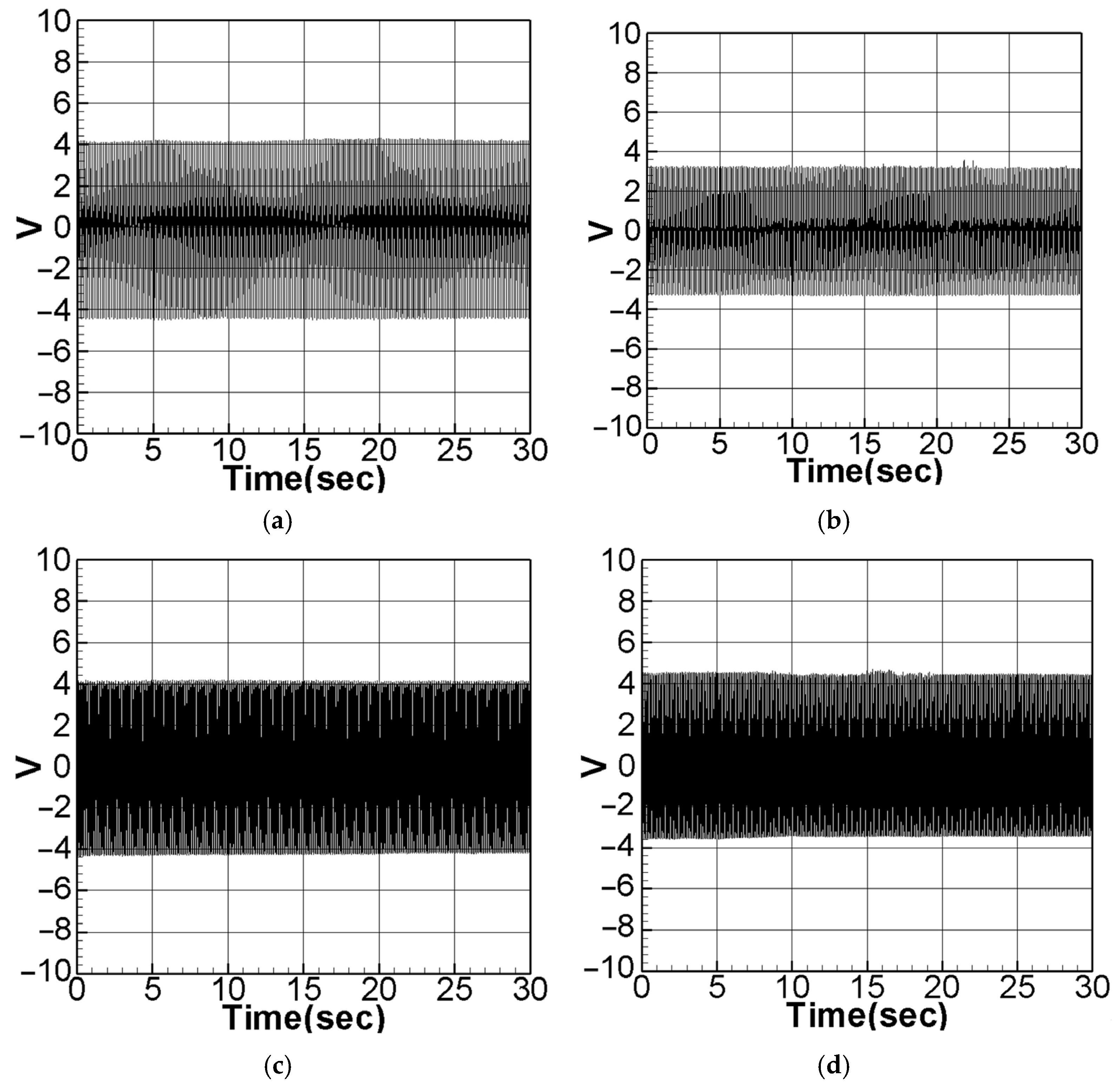 Sensors 23 07610 g013