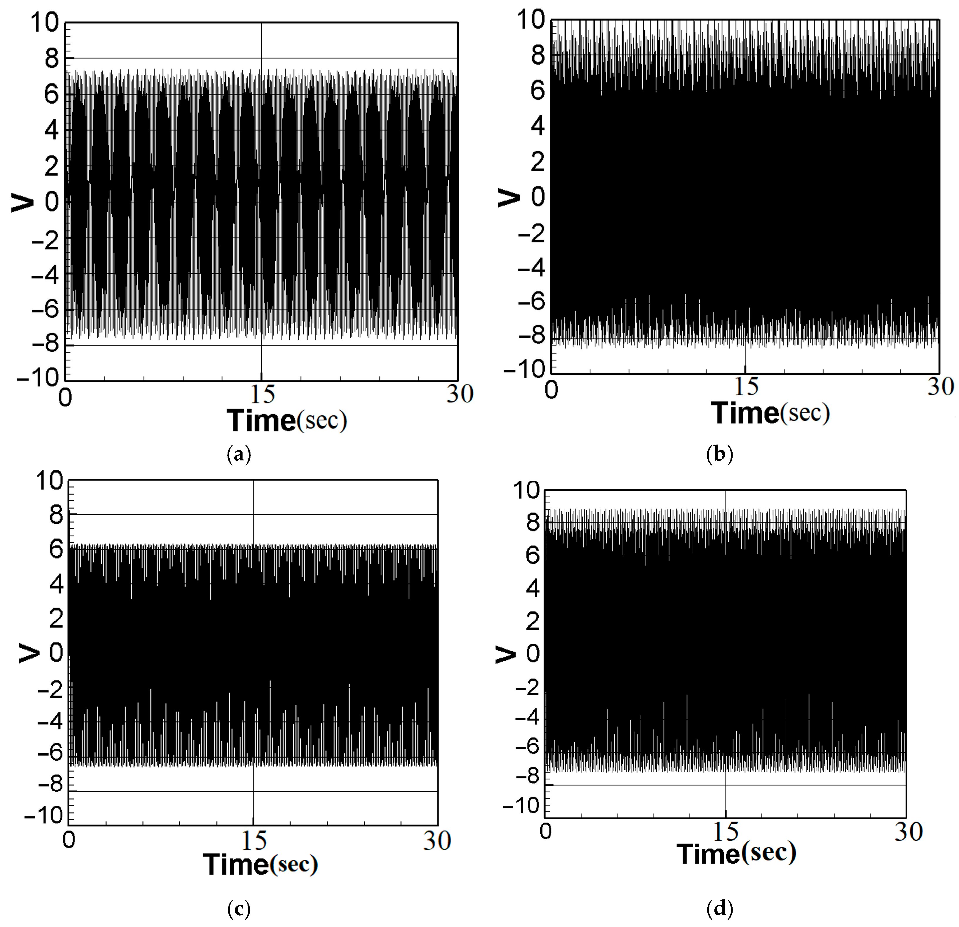 Sensors 23 07610 g017