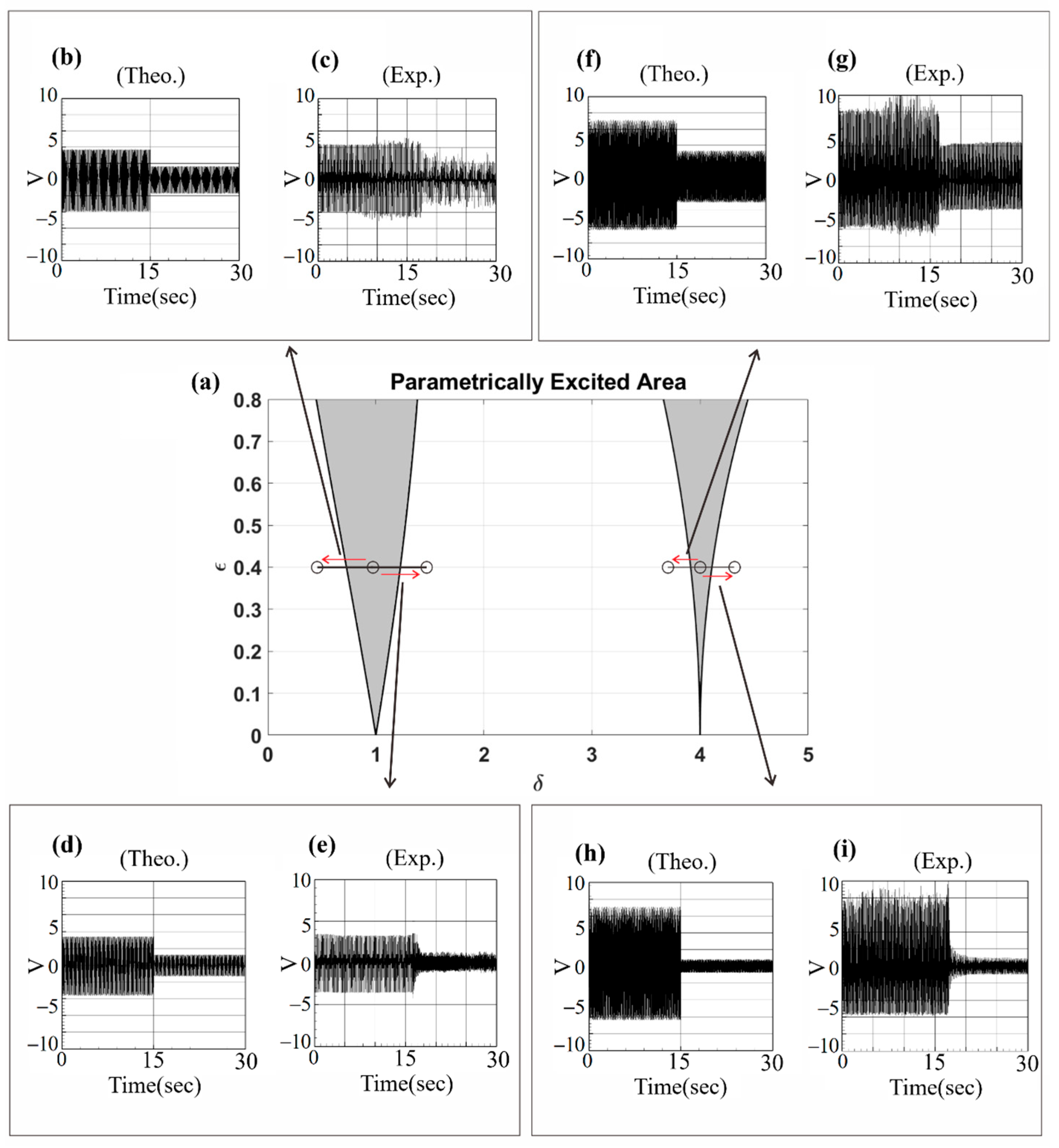Sensors 23 07610 g019