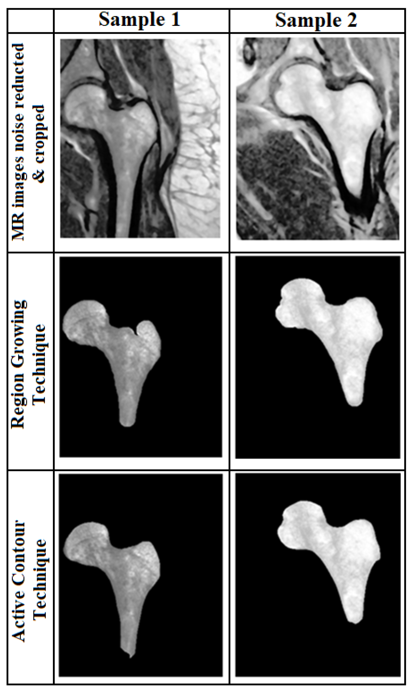 Sensors 23 07612 g002