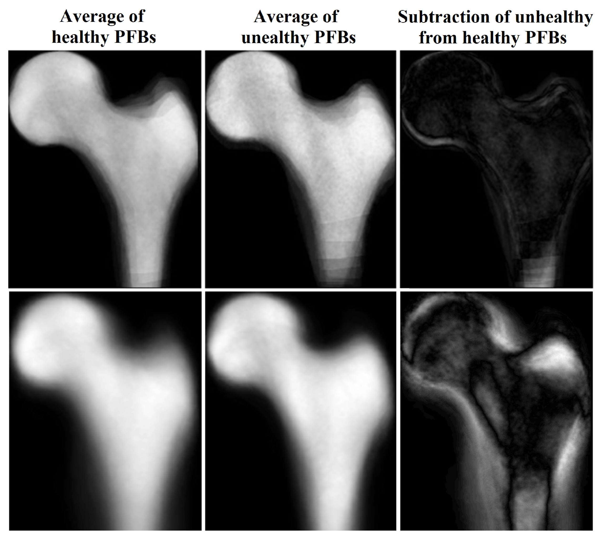 Sensors 23 07612 g004