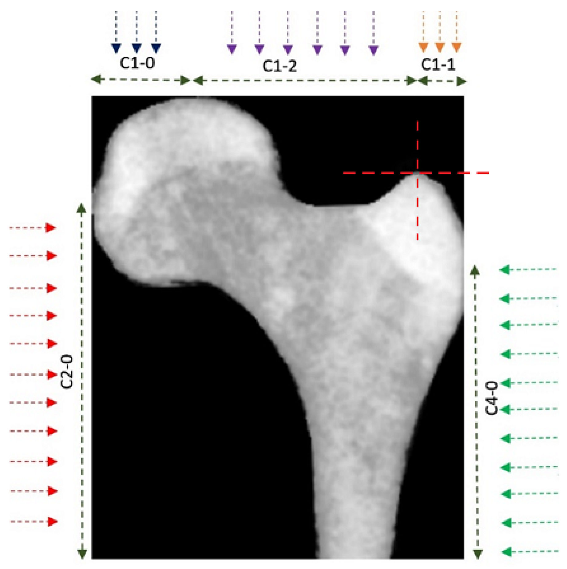 Sensors 23 07612 g005