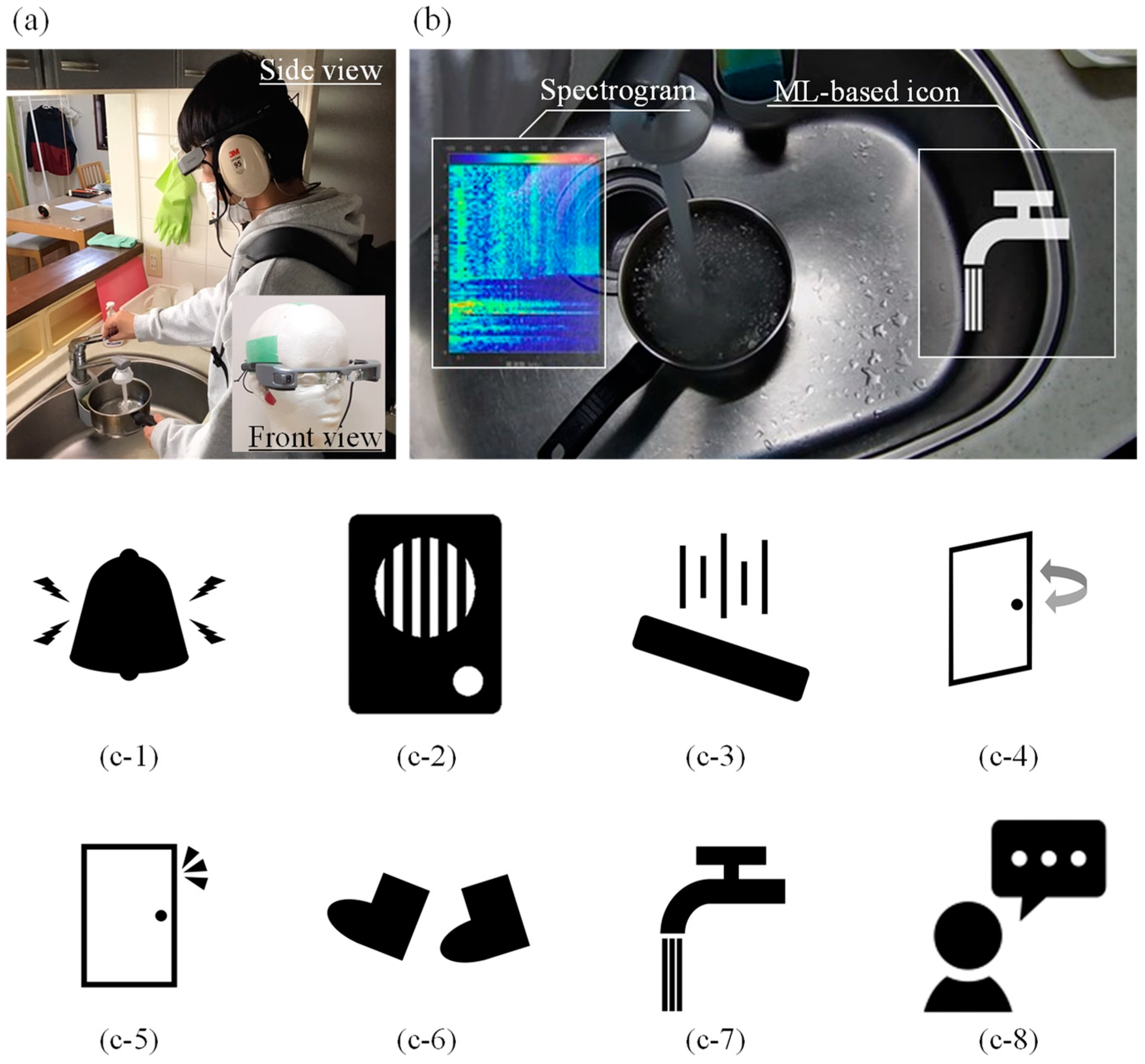 Sensors 23 07616 g002