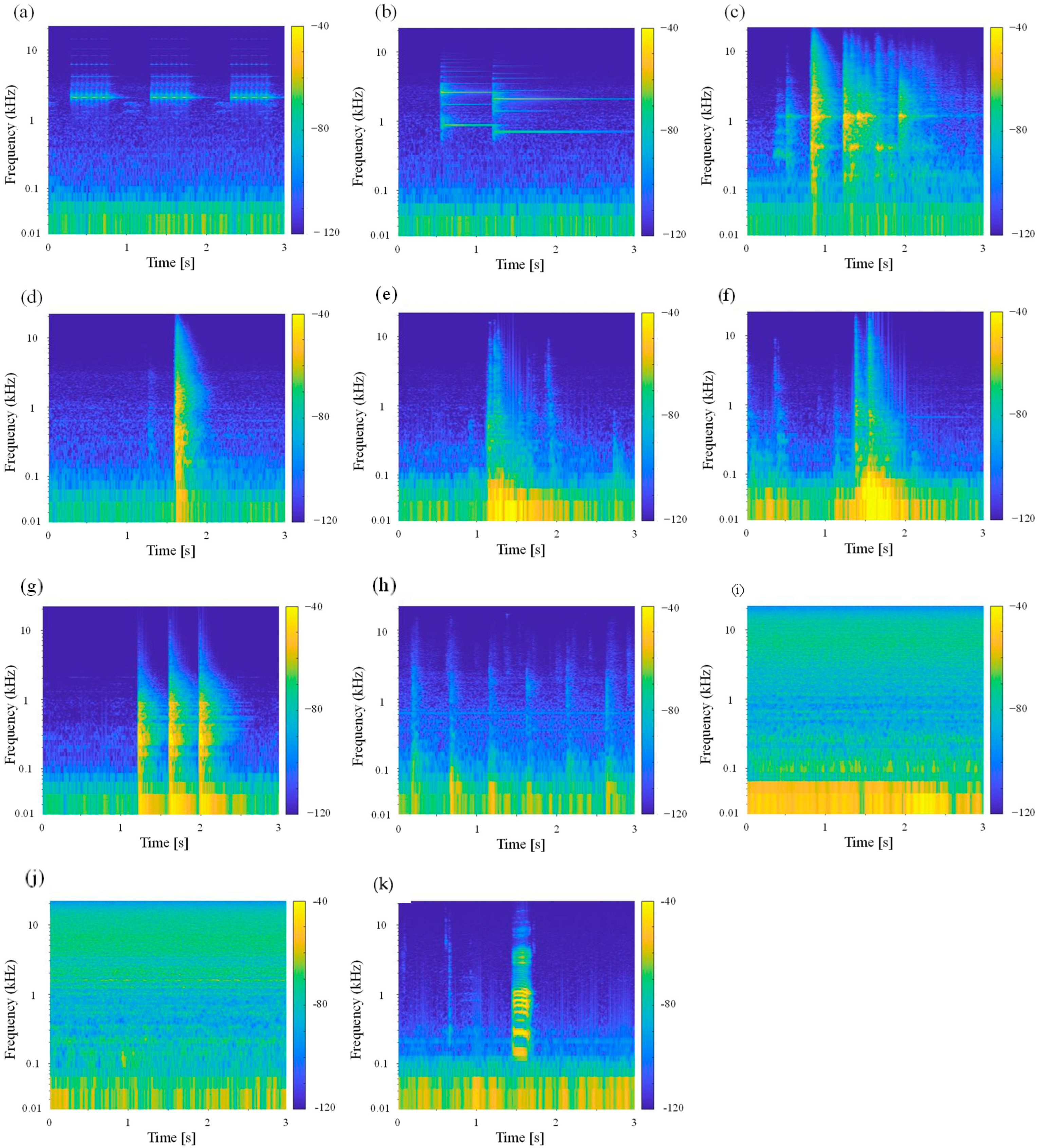 Sensors 23 07616 g004