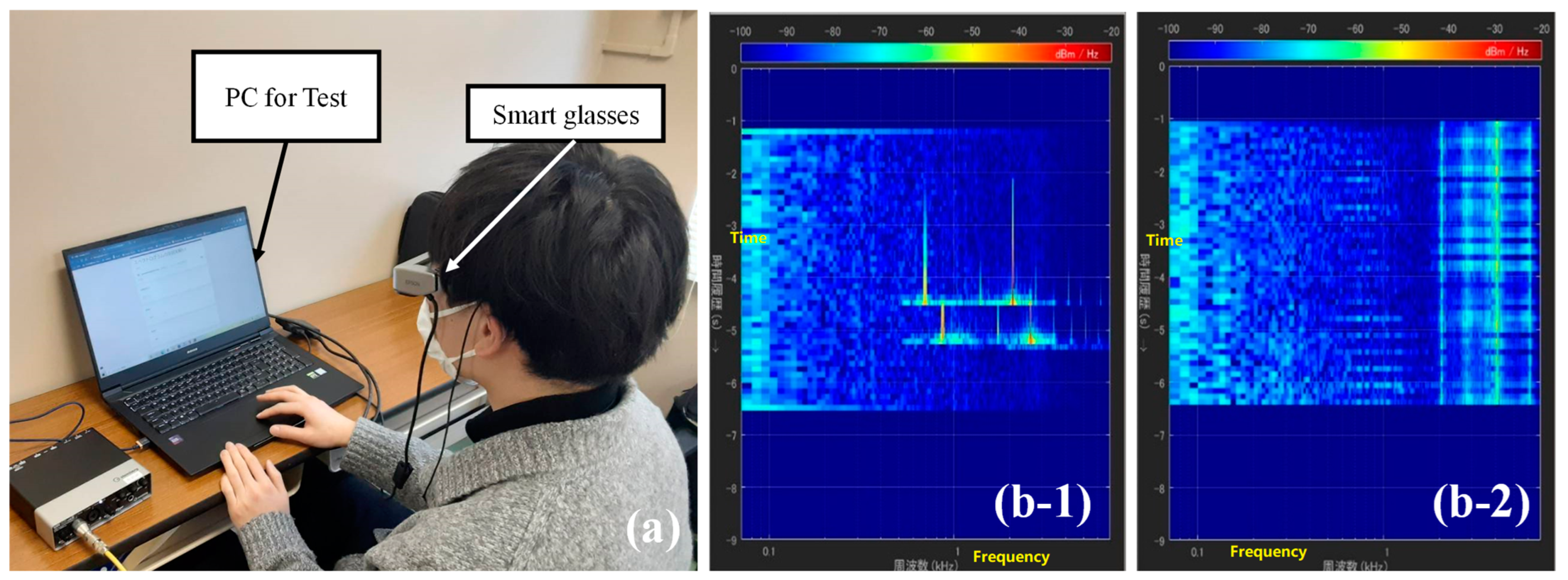 Sensors 23 07616 g008