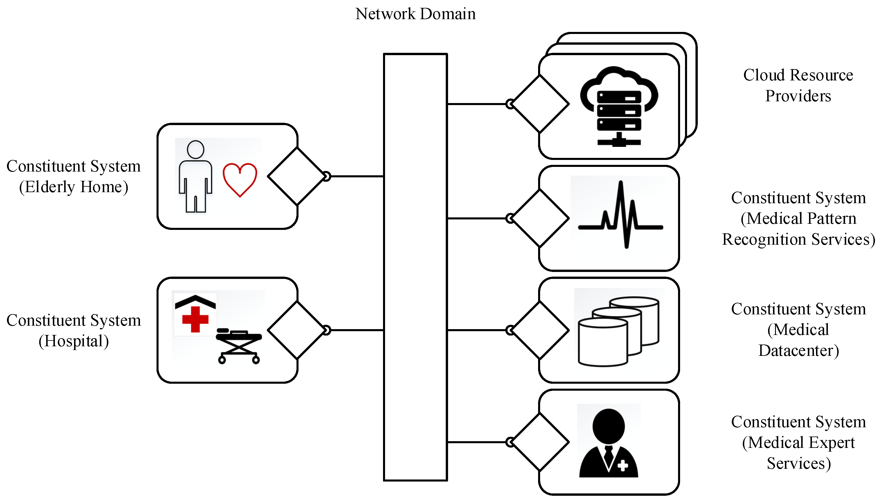 Sensors 23 07617 g003