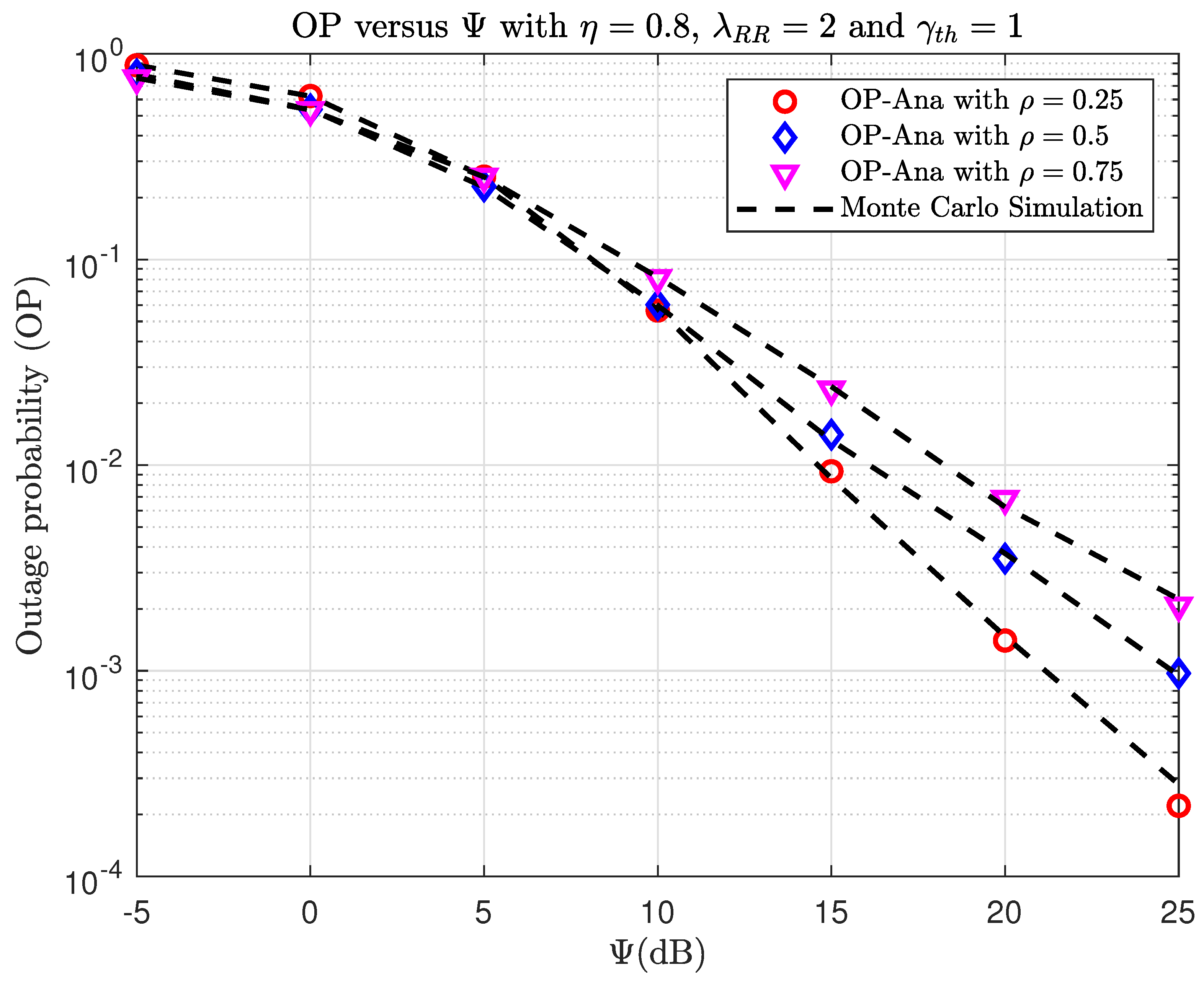 Sensors 23 07618 g008