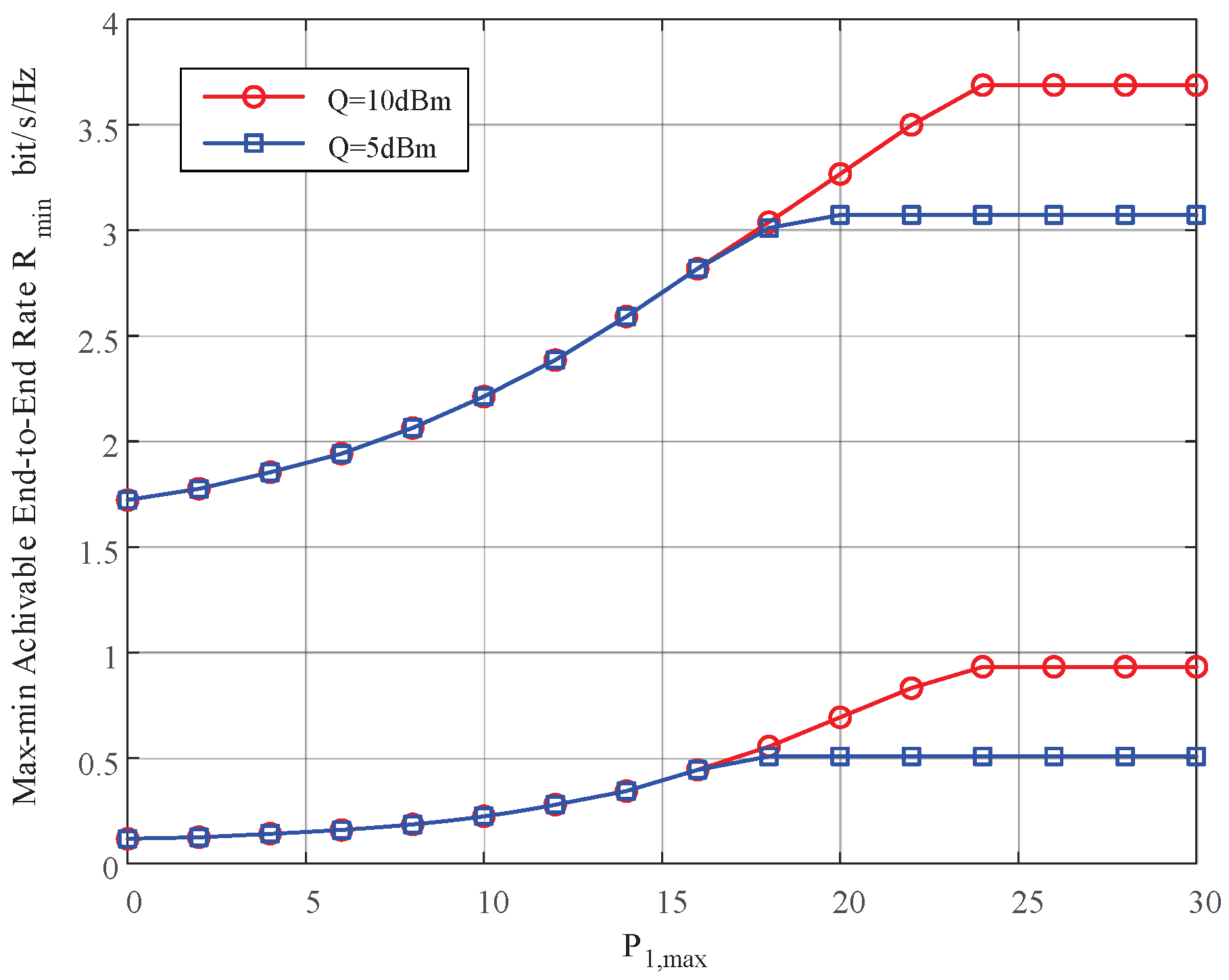 Sensors 23 07620 g003
