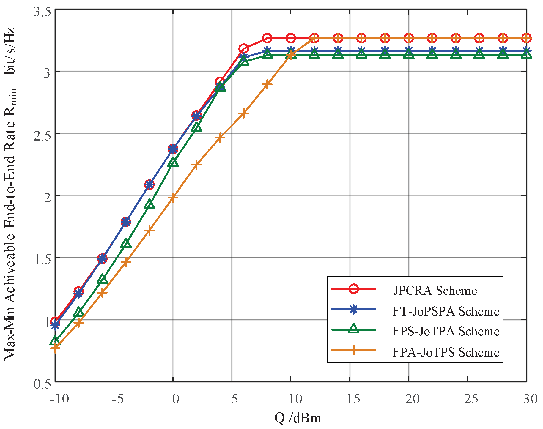 Sensors 23 07620 g006
