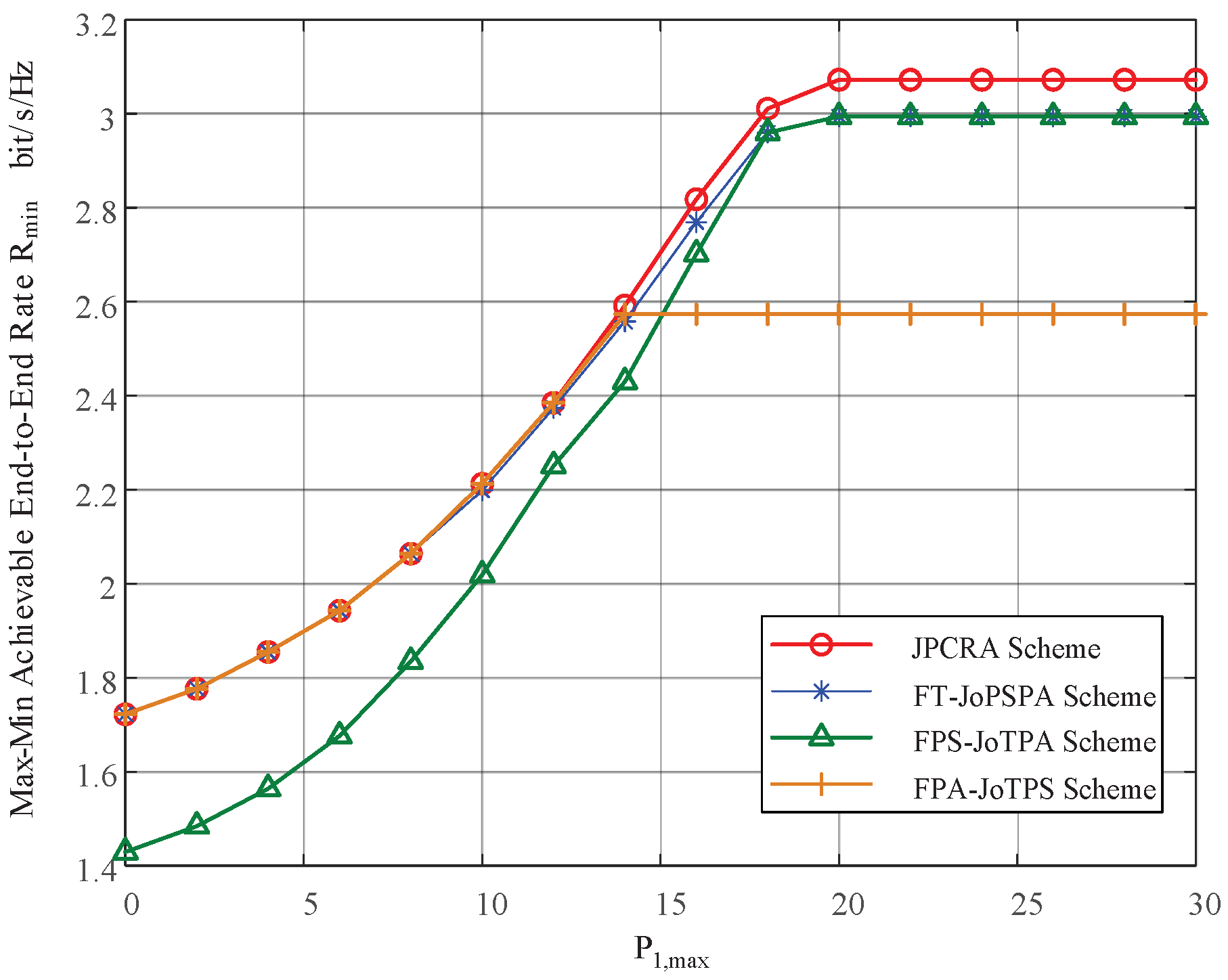 Sensors 23 07620 g007