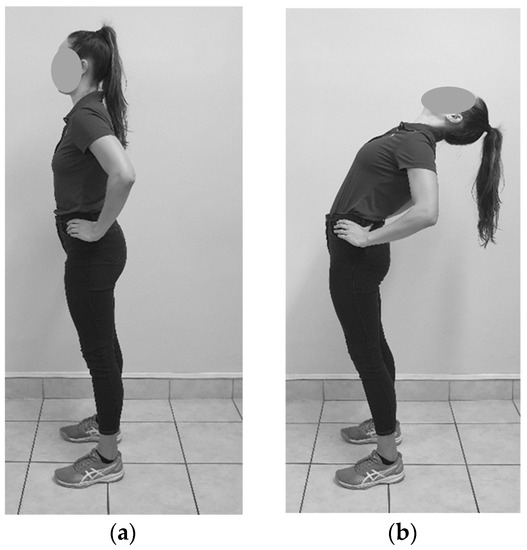 Reliability and Validity of a Smartphone Device and Clinical Tools for ...
