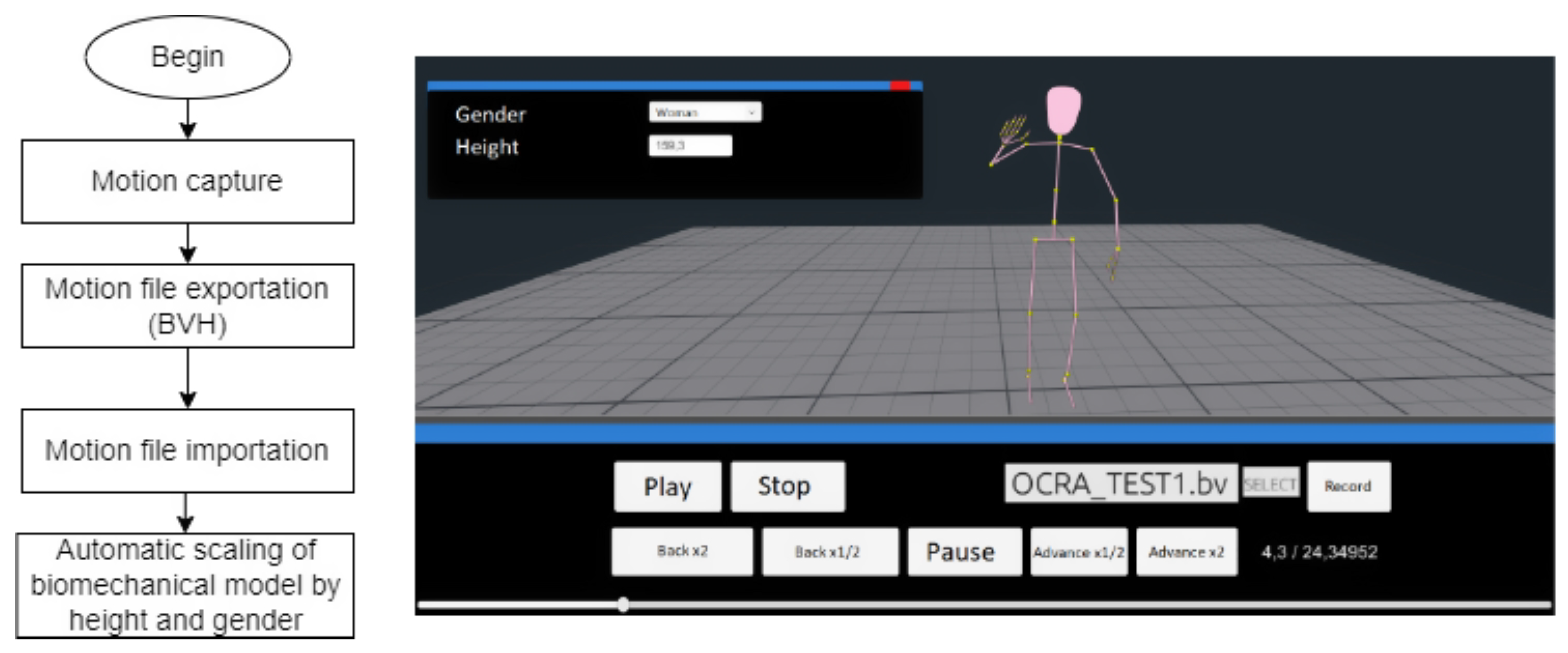 Sensors 23 07623 g001