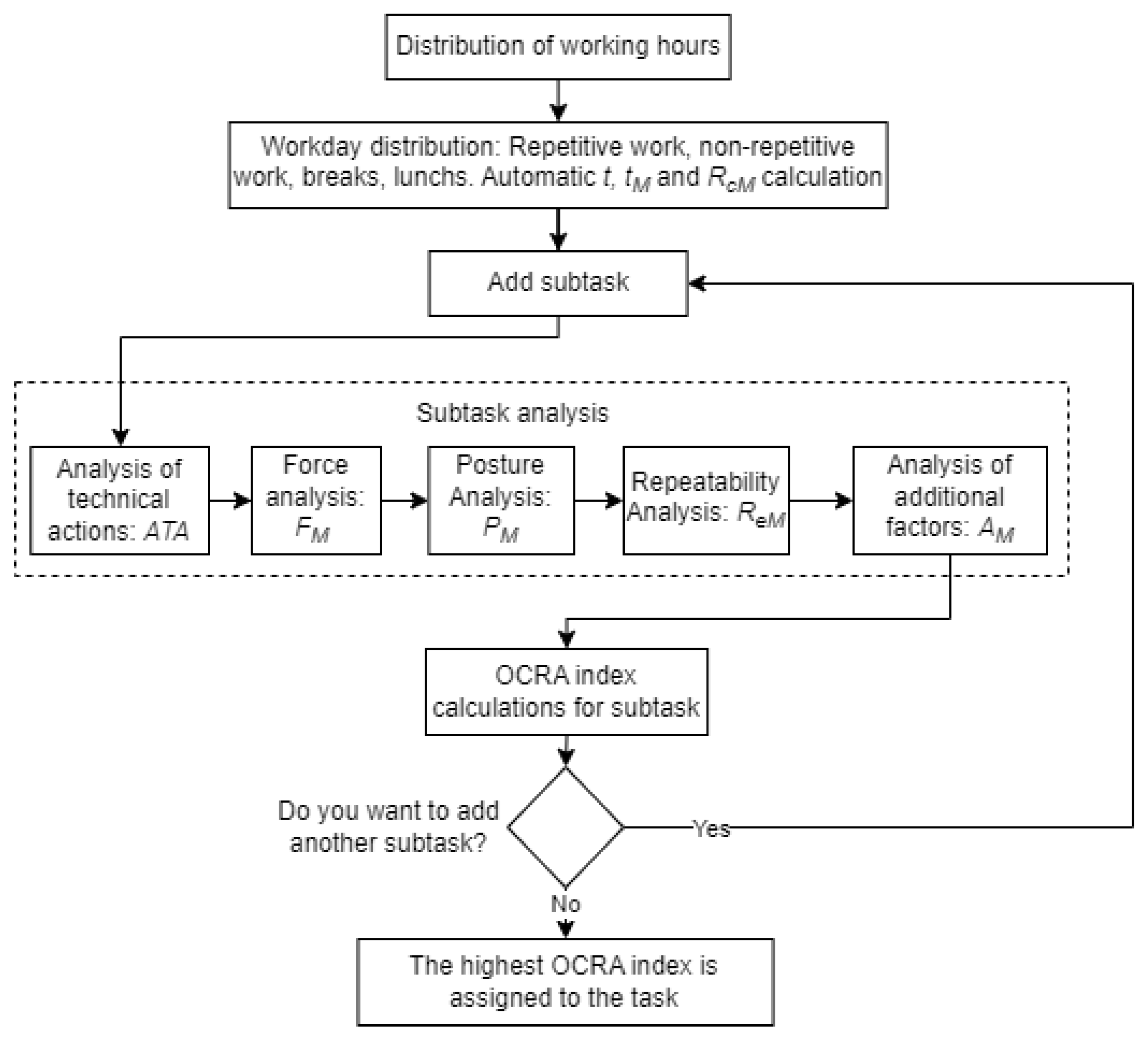 Sensors 23 07623 g004