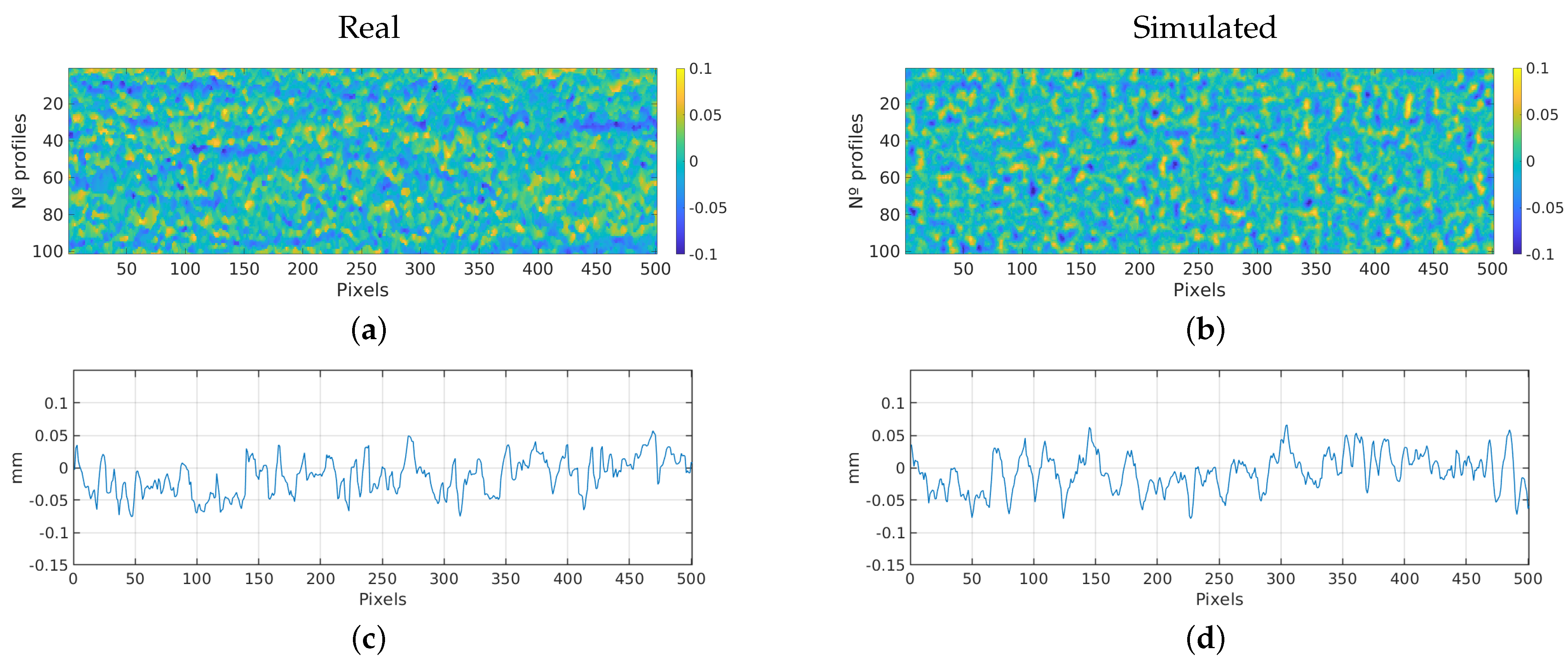 Sensors 23 07624 g009