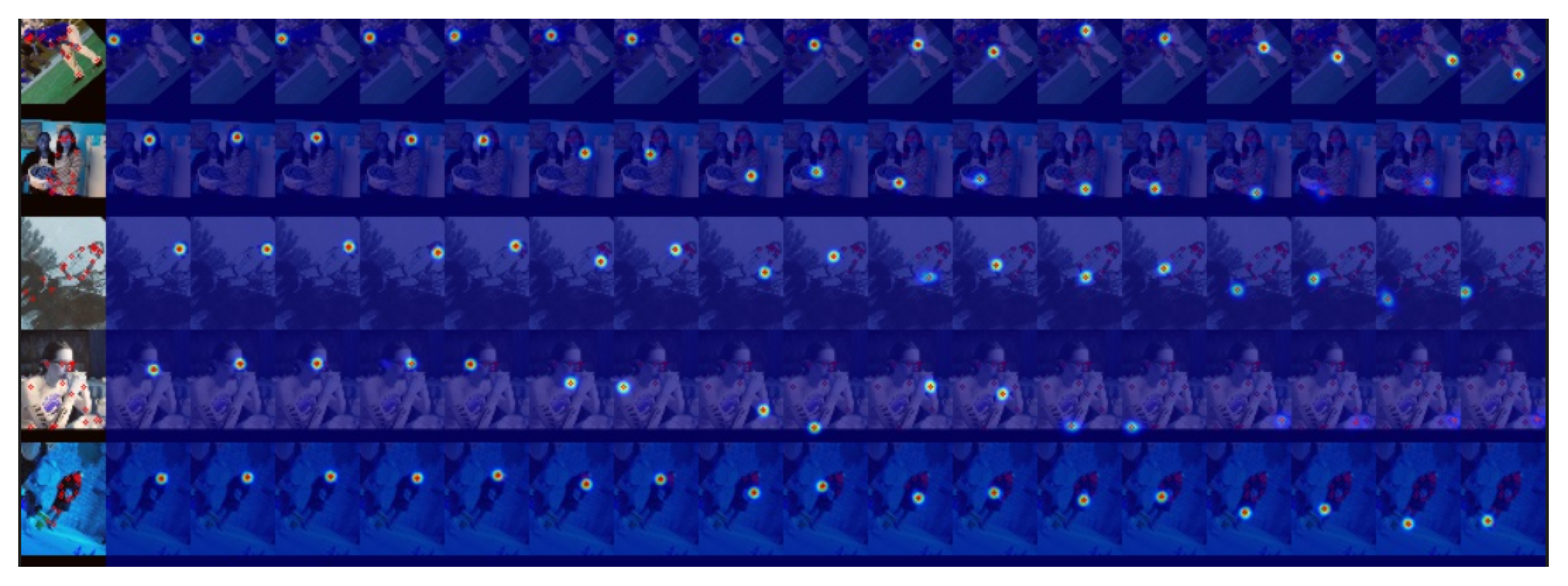 Sensors 23 07626 g006