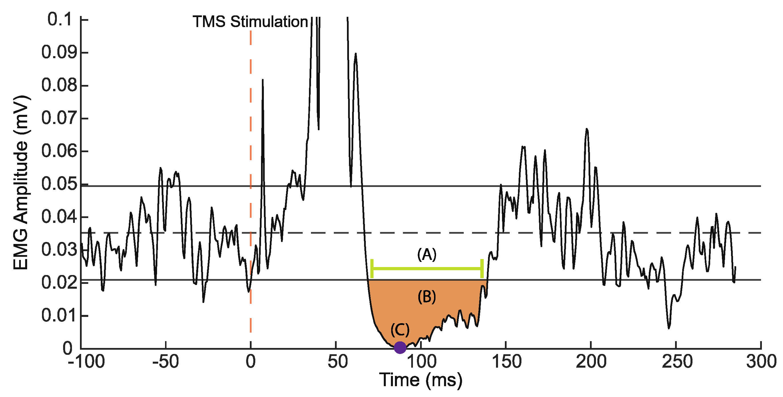 Sensors 23 07629 g003 Sensors 23 07629 g003