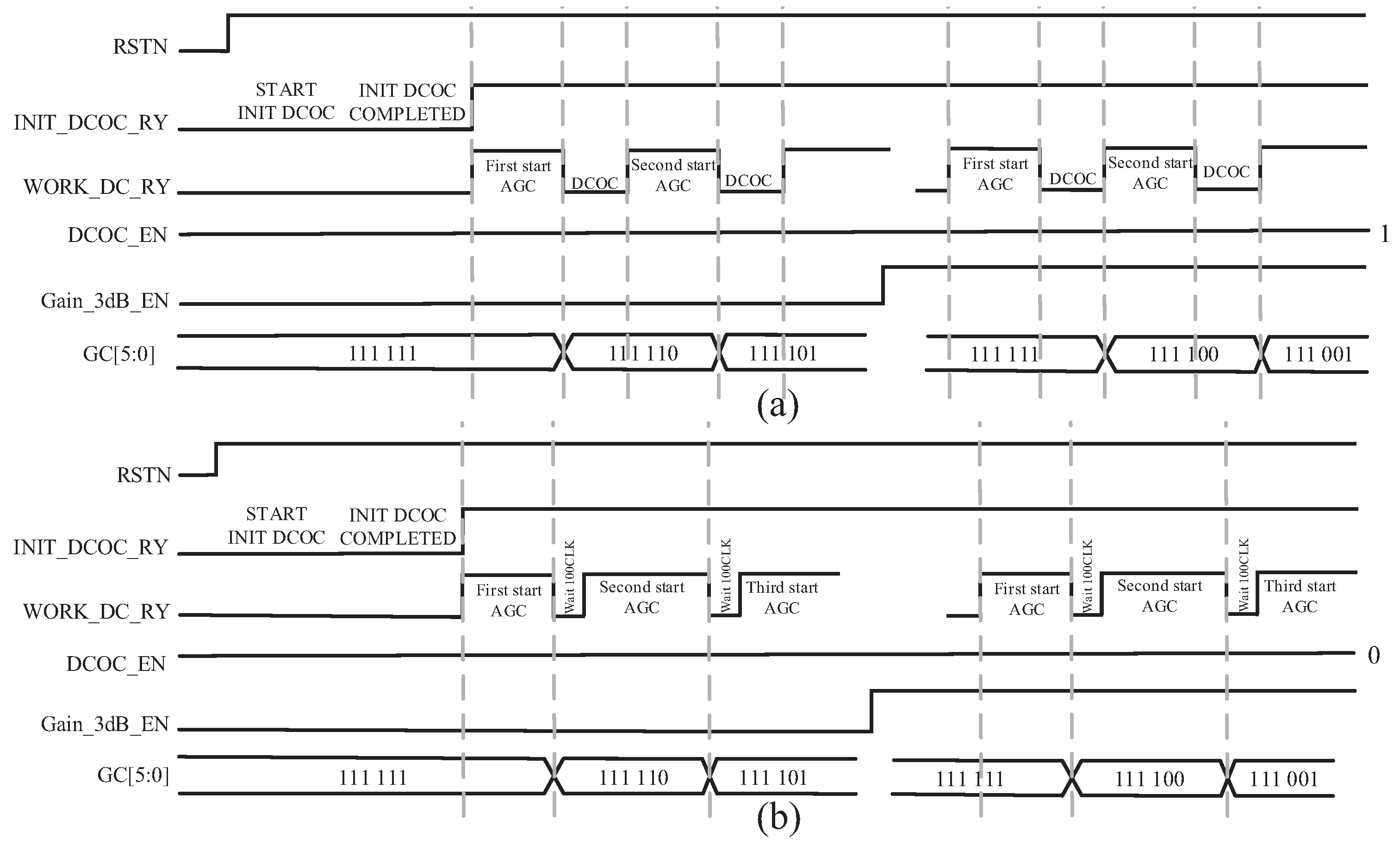 Sensors 23 07631 g011