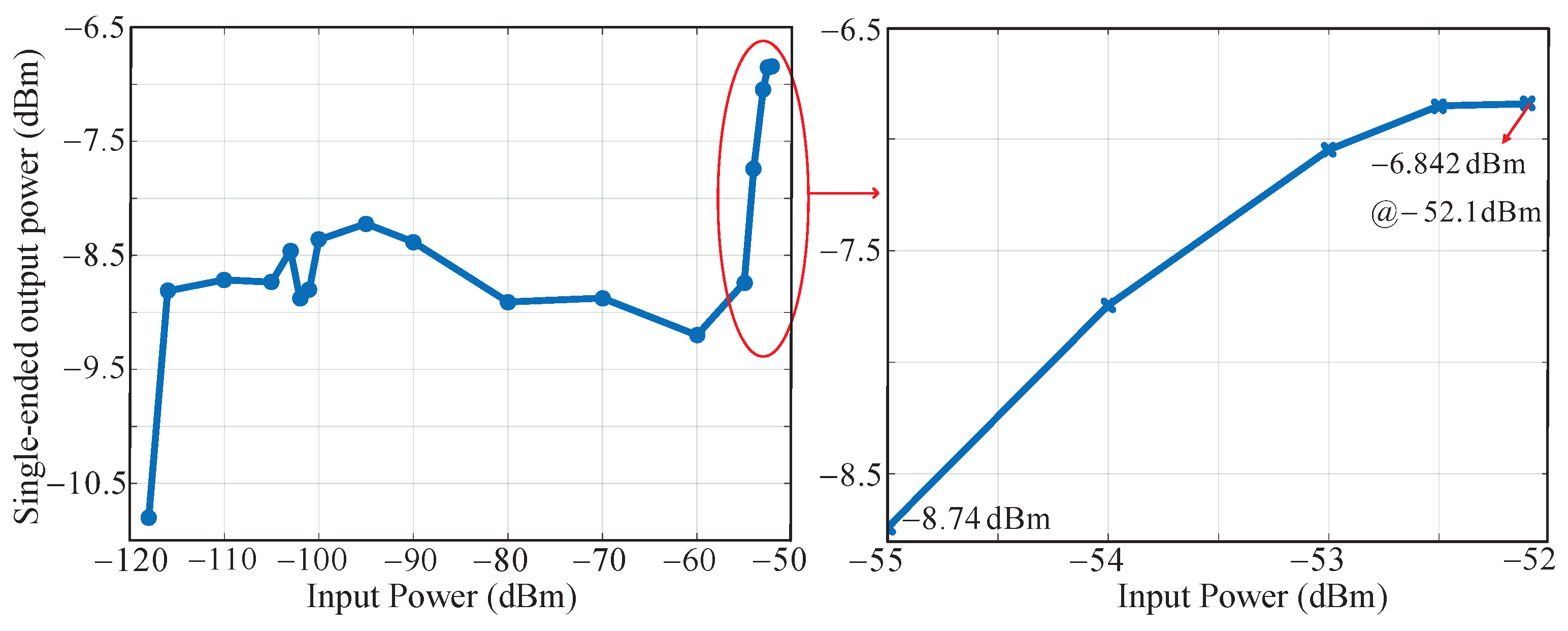 Sensors 23 07631 g015