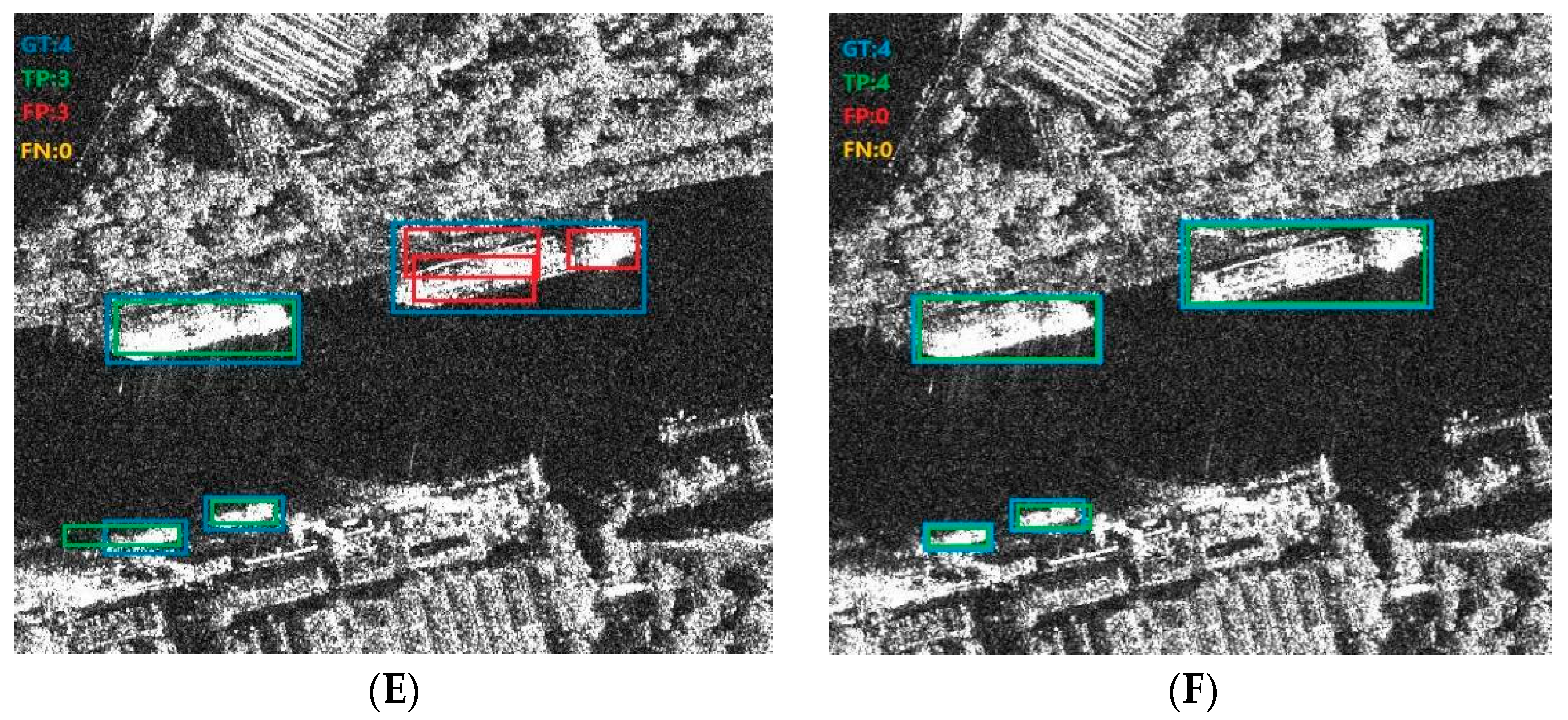 Sensors 23 07641 g012b