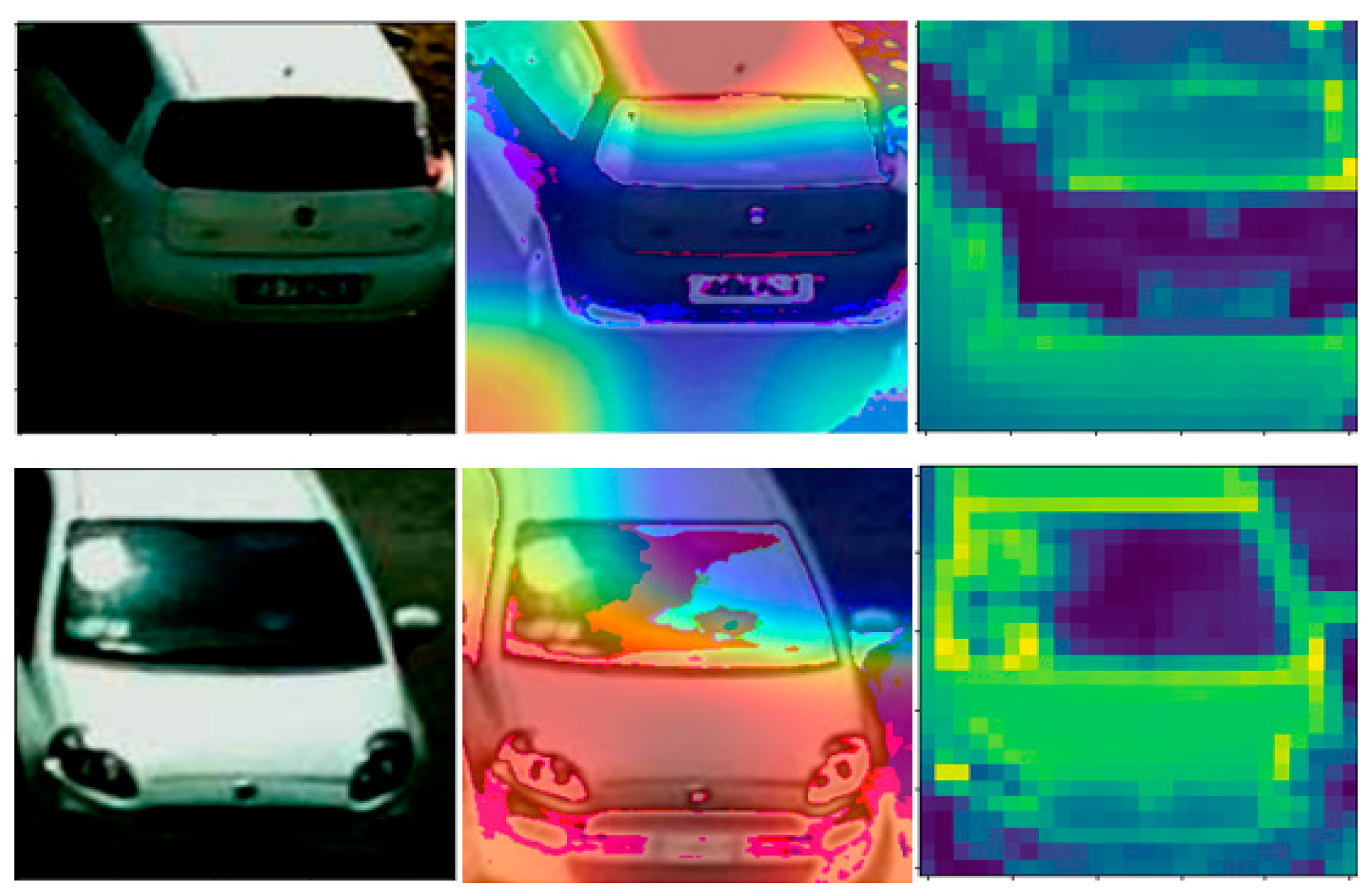 Parking lot detection deep deals learning